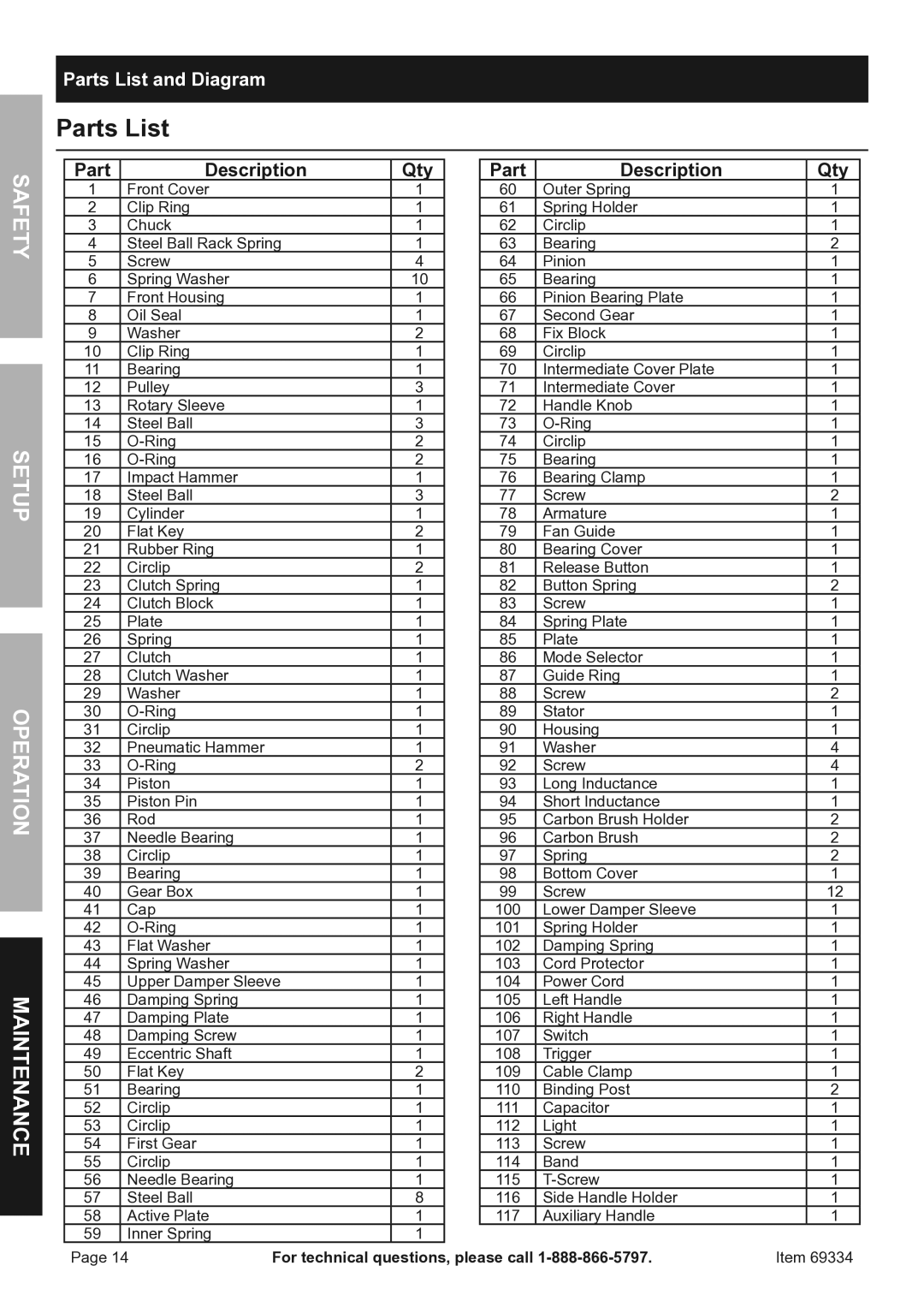 Harbor Freight Tools SDS MAX TYPE owner manual Parts List and Diagram 