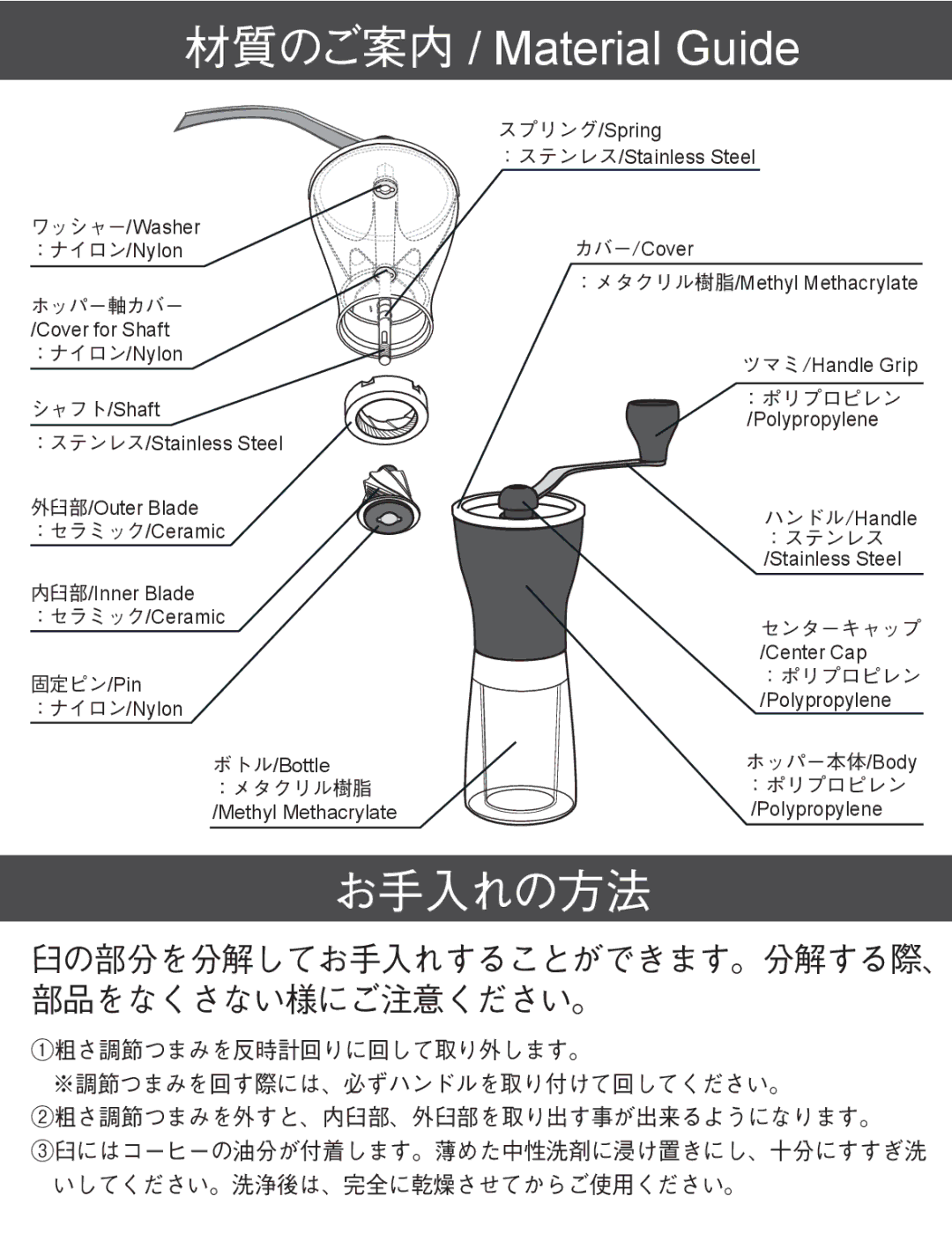 Hario Glass MSS-1 1101 instruction manual 材質のご案内 / Material Guide, お手入れの方法, 固定ピン/Pin, センターキャップ, ホッパー本体/Body 