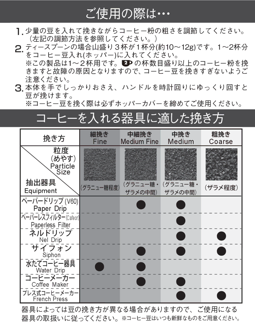 Hario Glass MSS-1 1101 instruction manual ご使用の際は・・・, コーヒーを入れる器具に適した挽き方 