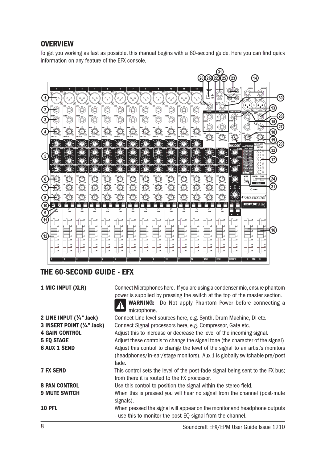 Harman 1210KA manual Overview, SECOND Guide EFX 