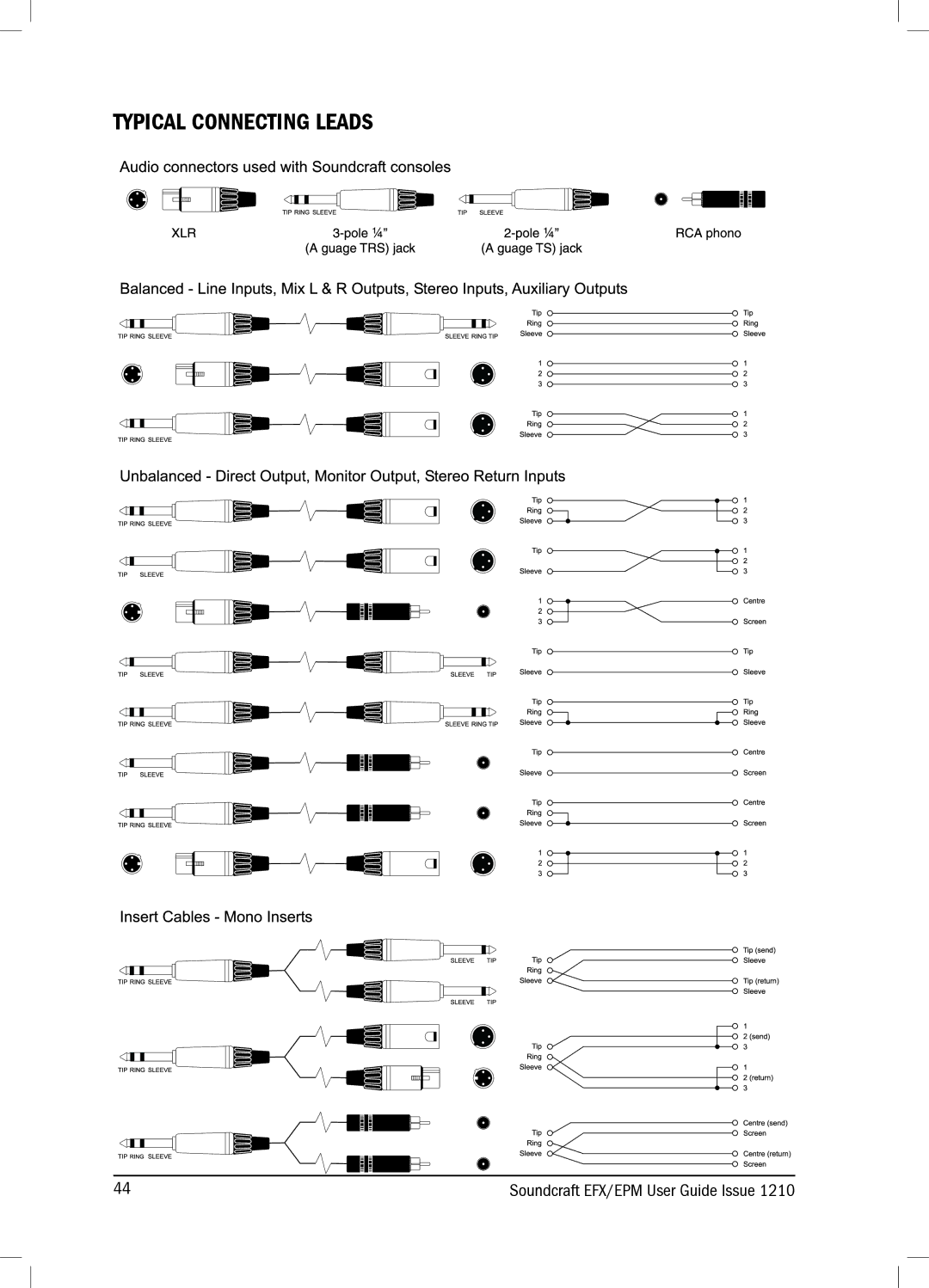 Harman 1210KA manual Typical Connecting Leads 