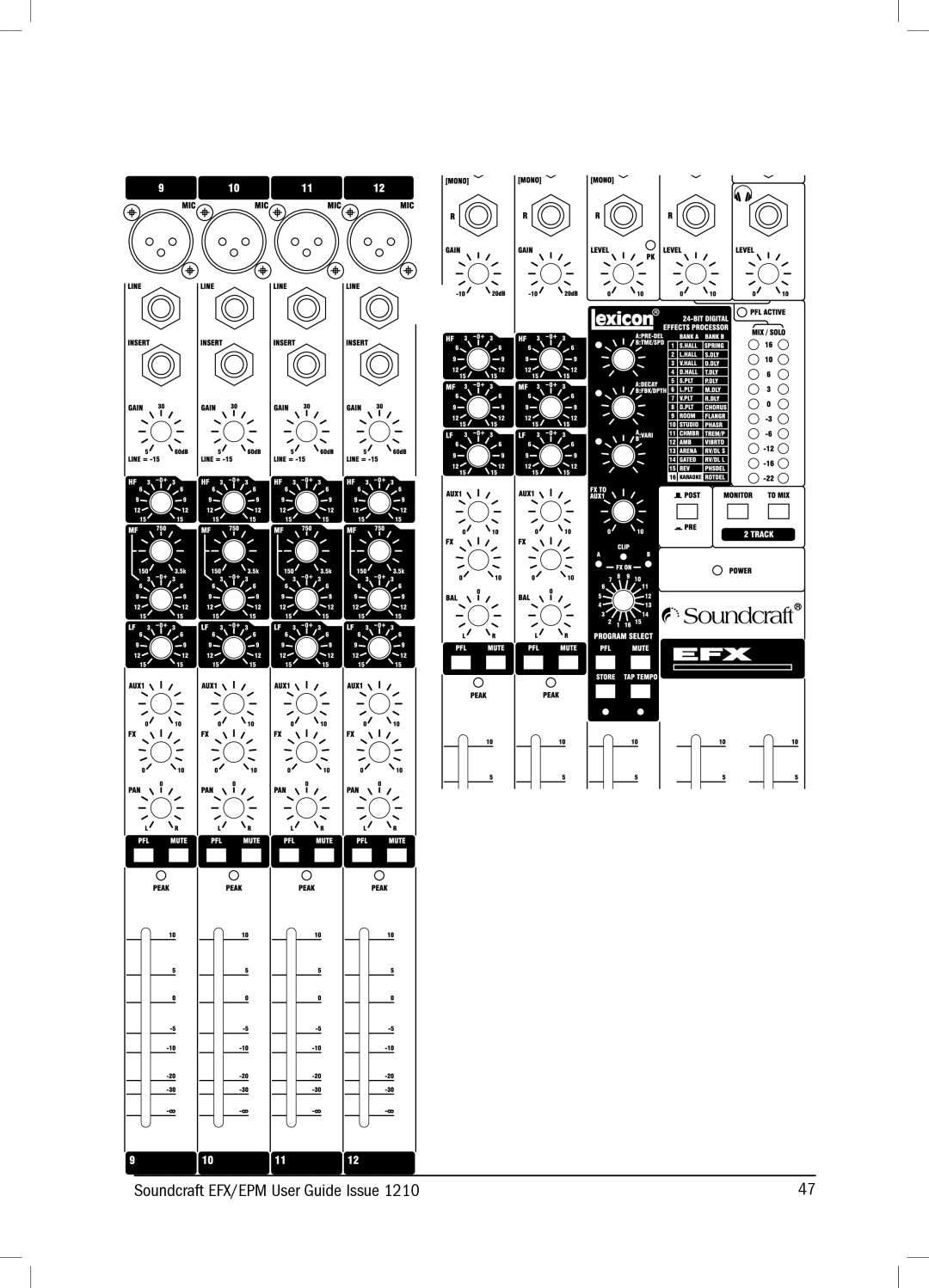 Harman 1210KA manual Karaoke 