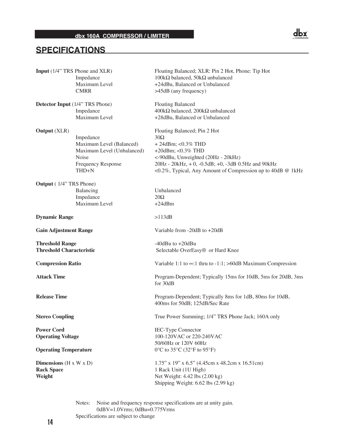 Harman 160A manual Specifications 