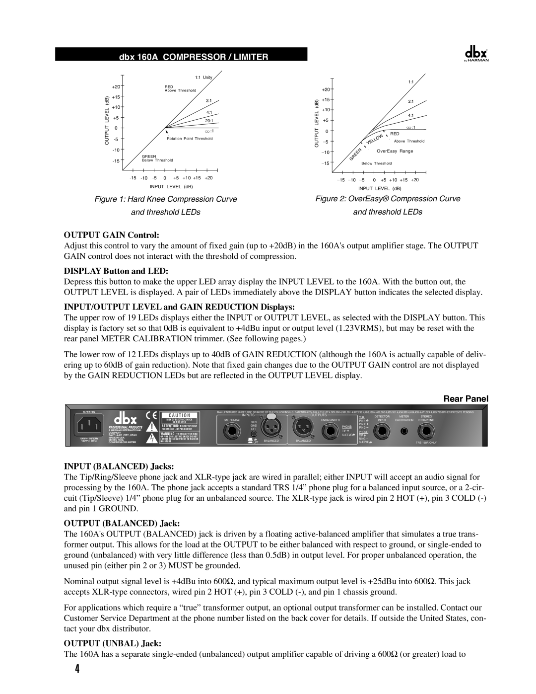 Harman 160A Output Gain Control, Display Button and LED, INPUT/OUTPUT Level and Gain Reduction Displays, Output Unbal Jack 