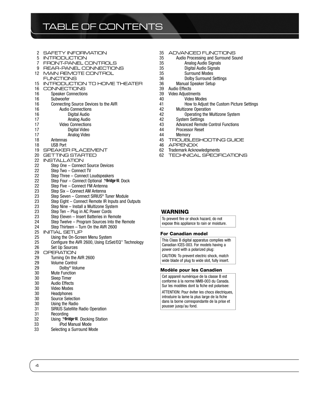 Harman 2600 owner manual Table of Contents 