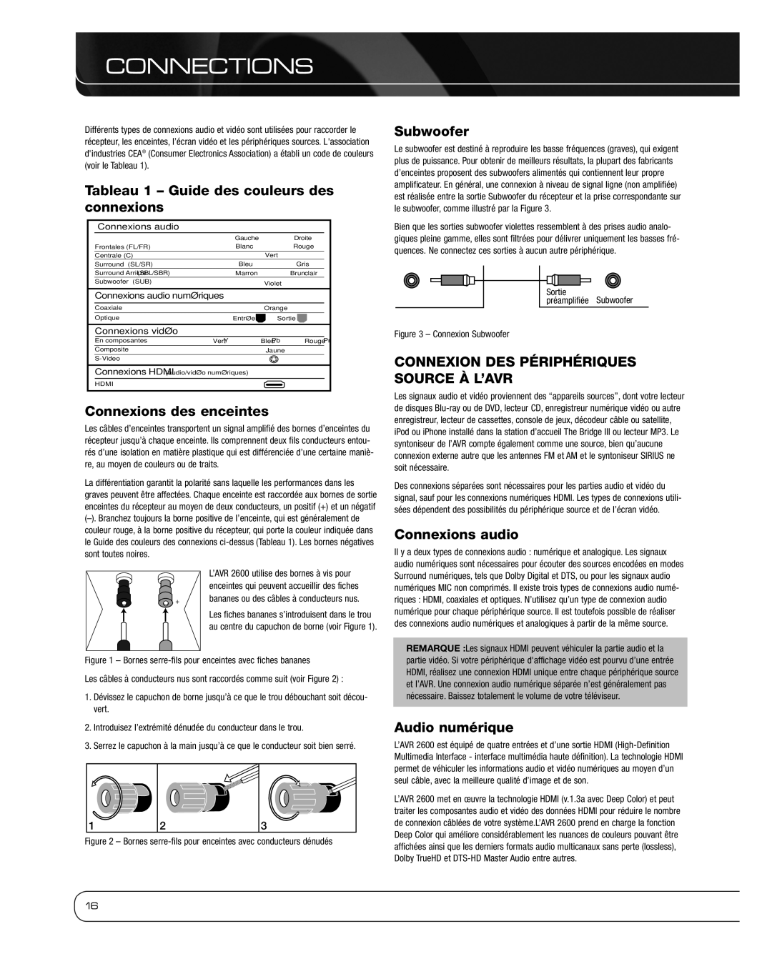 Harman 2600 Tableau 1 Guide des couleurs des connexions, Connexions des enceintes, Connexions audio, Audio numérique 