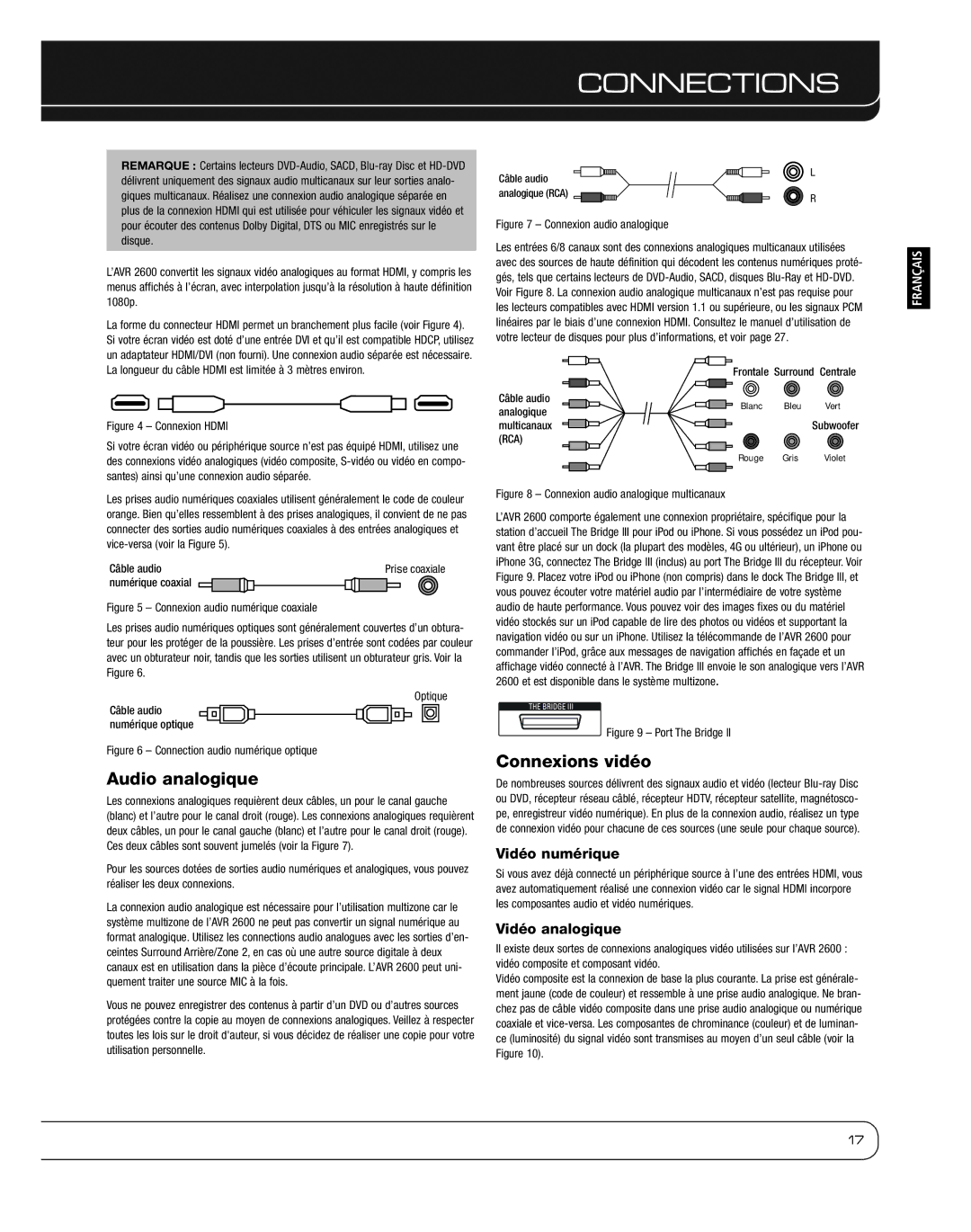 Harman 2600 owner manual Audio analogique, Connexions vidéo, Vidéo numérique, Vidéo analogique 