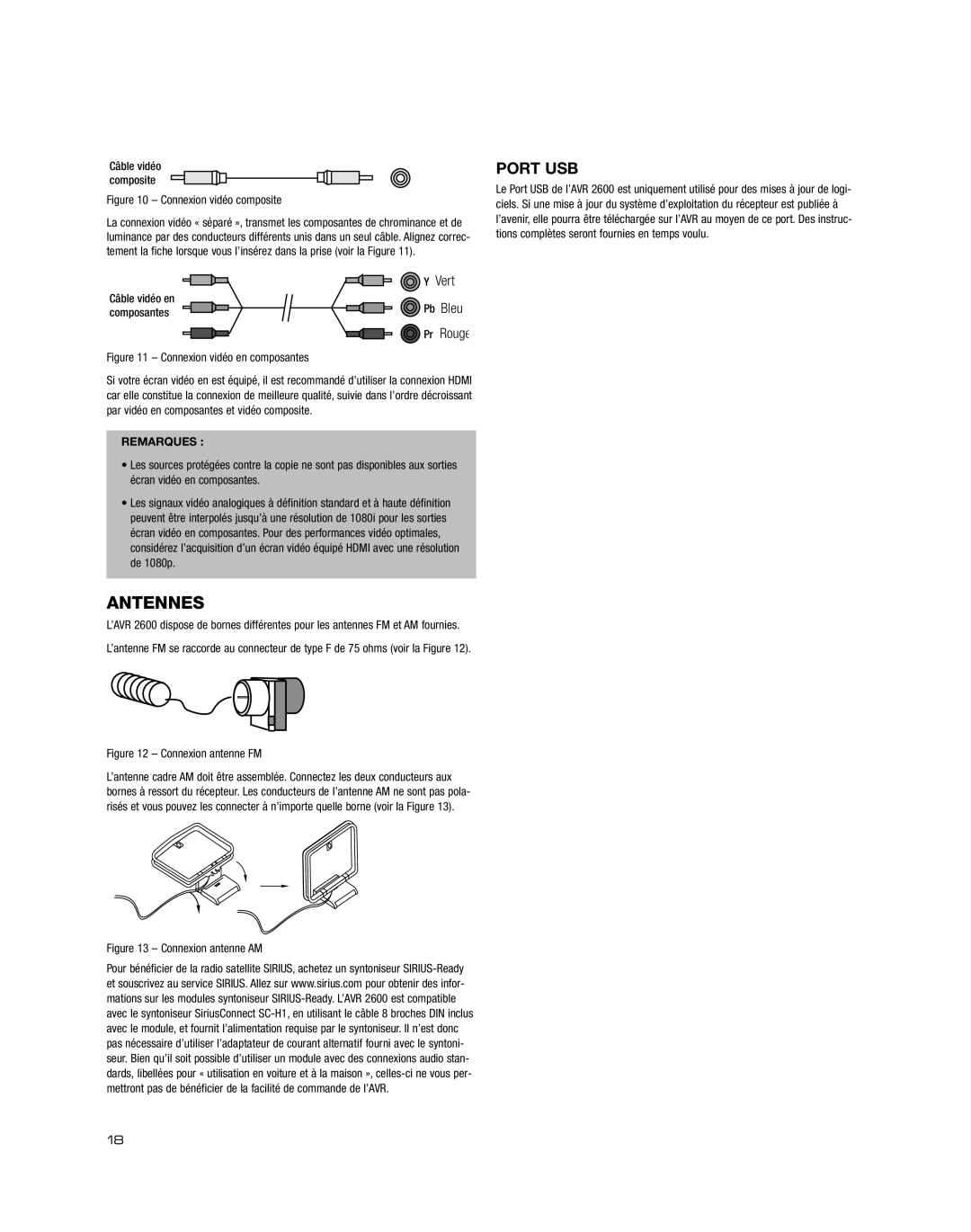 Harman 2600 owner manual Antennes, Vert, Pr Rouge, Câble vidéo en Pb Bleu Composantes 