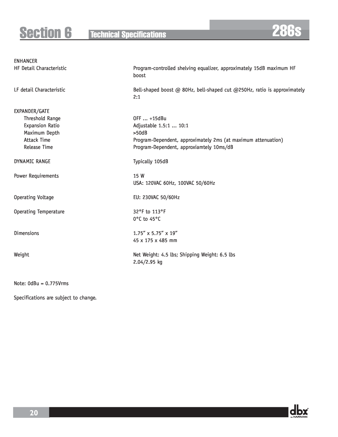 Harman user manual Technical Specifications, 286s 