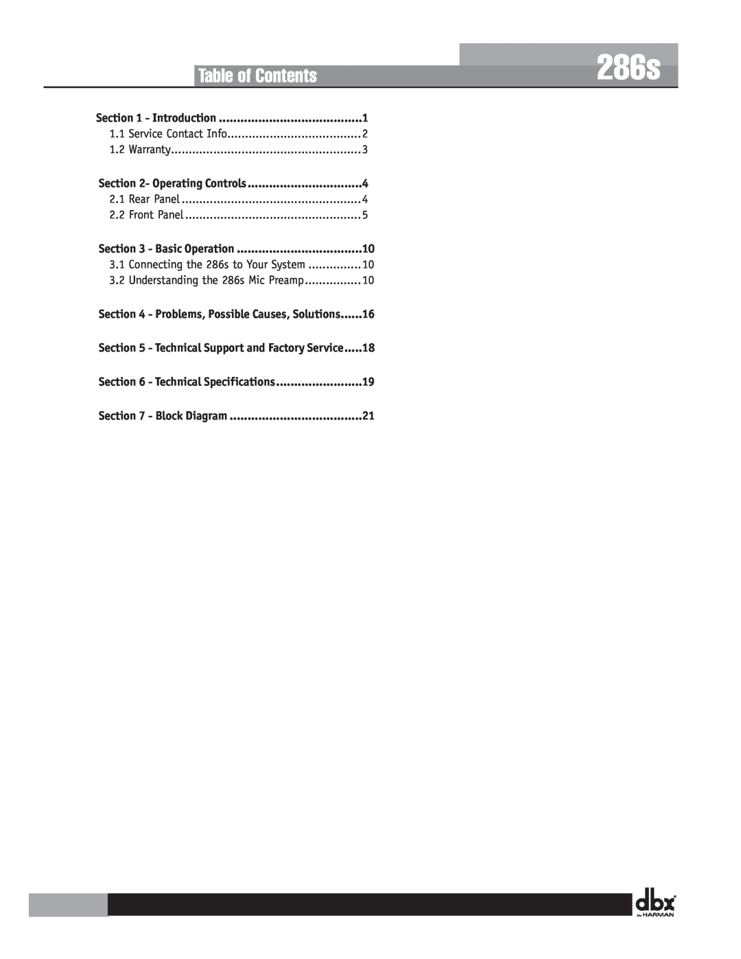 Harman user manual 286s, Table of Contents 