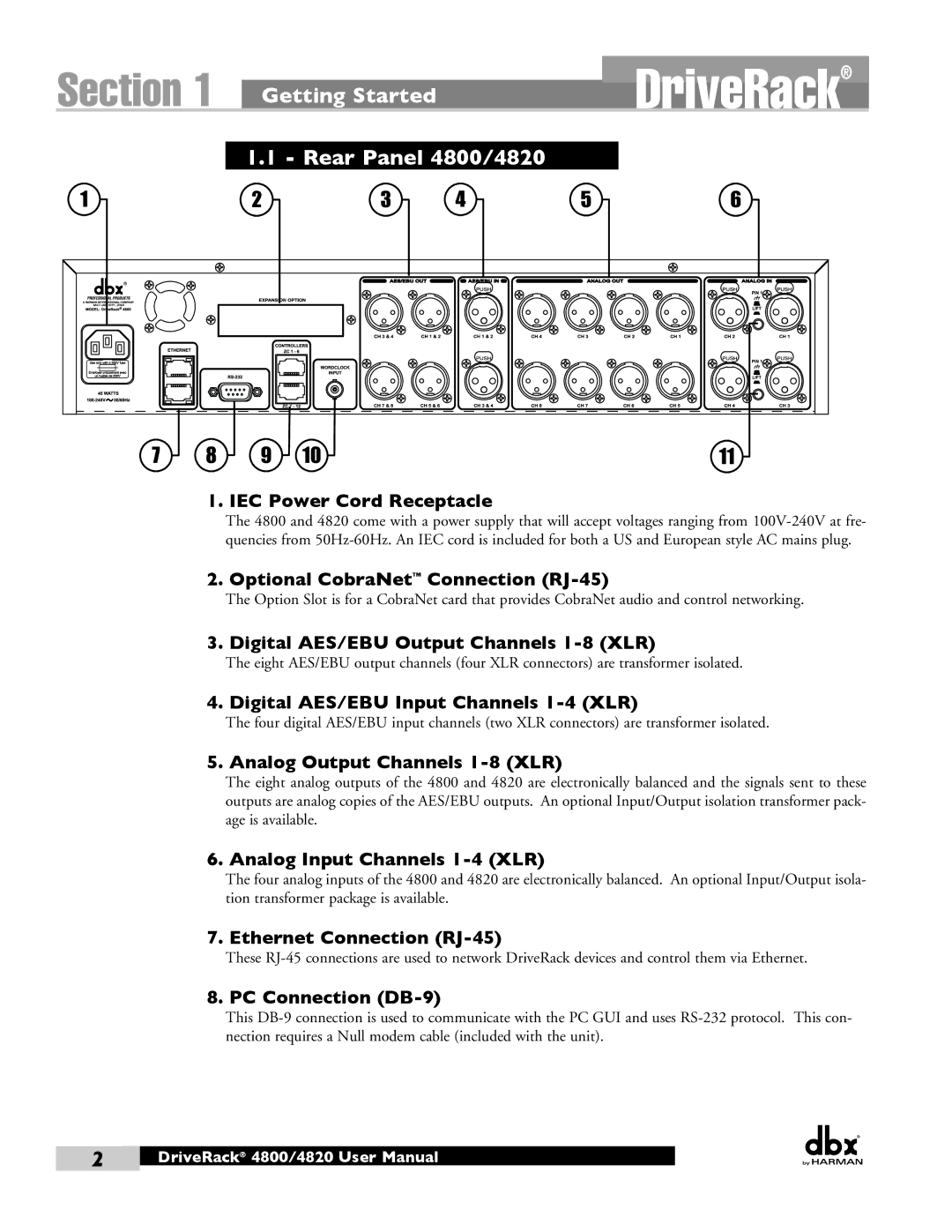 Harman user manual Getting Started Rear Panel 4800/4820 