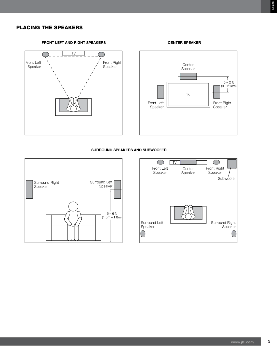 Harman 500 quick start Placing the Speakers, Front Left and Right Speakers, Center Speaker, Surround Speakers and Subwoofer 