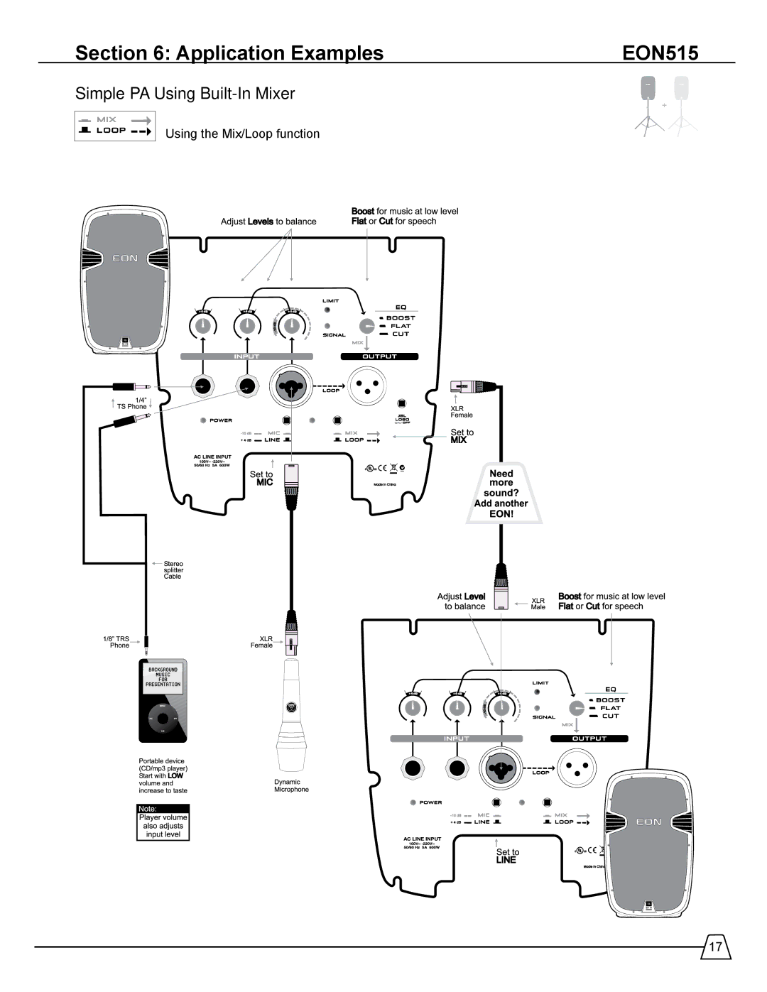 Harman 510 manual Application Examples EON515, Simple PA Using Built-In Mixer 