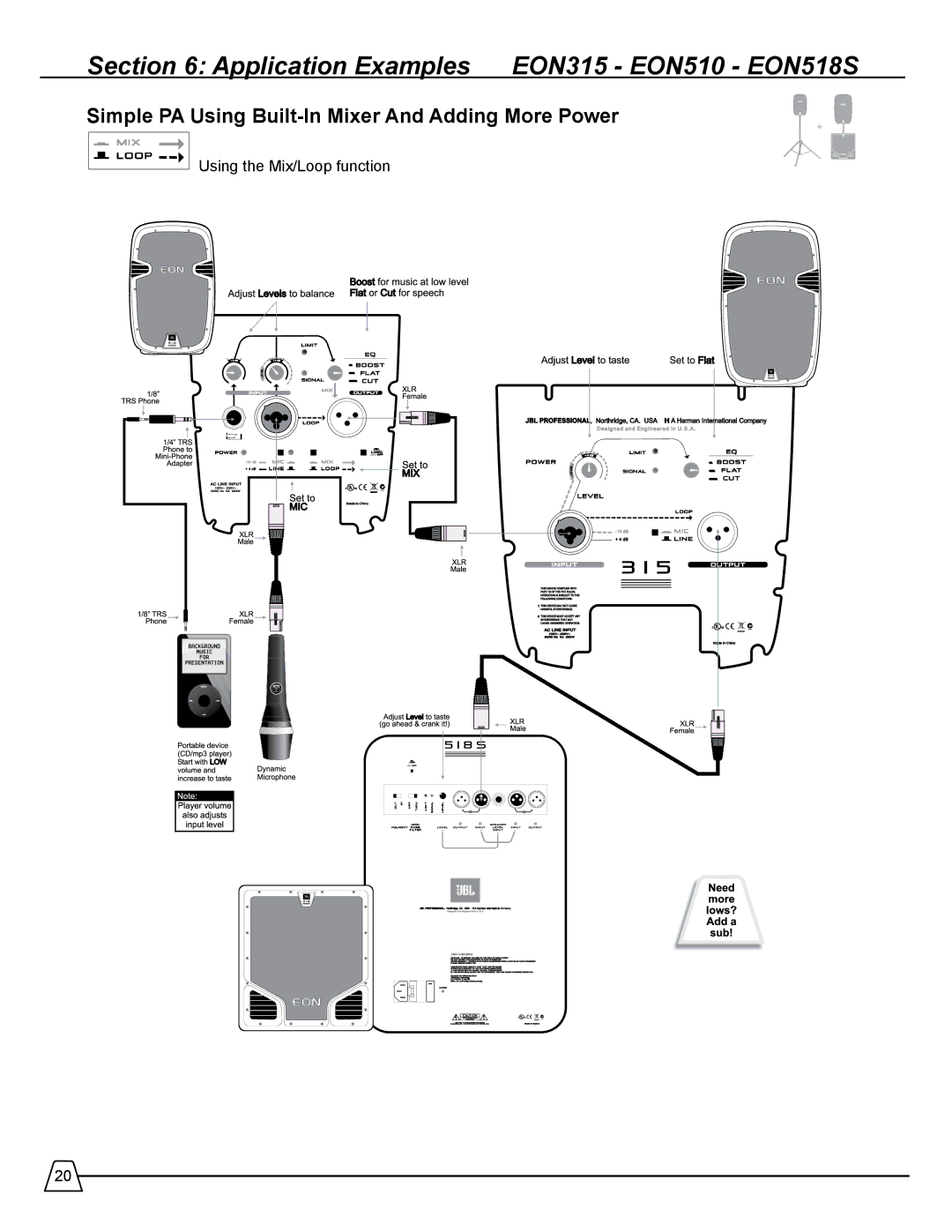 Harman manual Application Examples EON315 EON510 EON518S, Simple PA Using Built-In Mixer And Adding More Power 