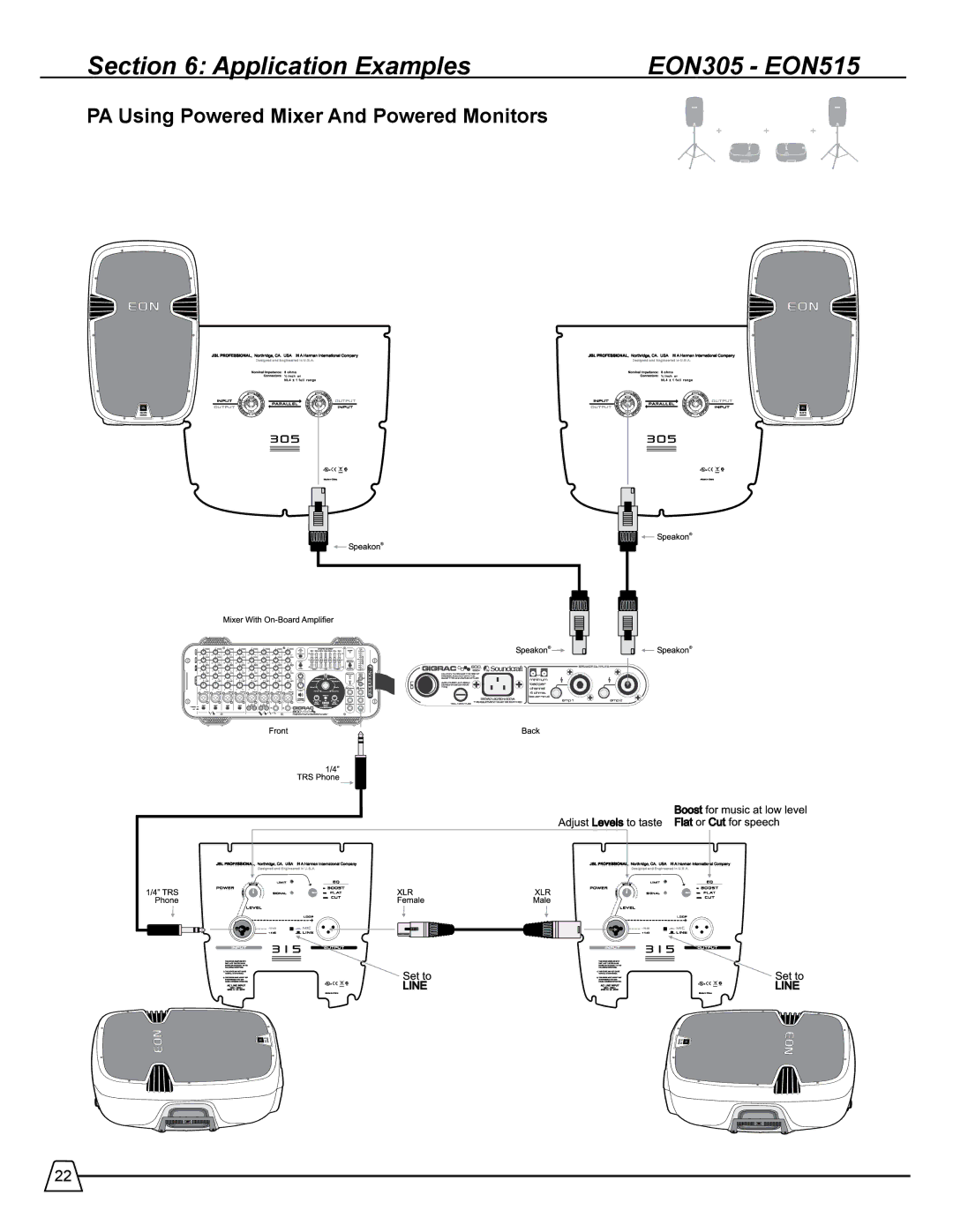 Harman 510 manual Application Examples EON305 EON515, PA Using Powered Mixer And Powered Monitors 