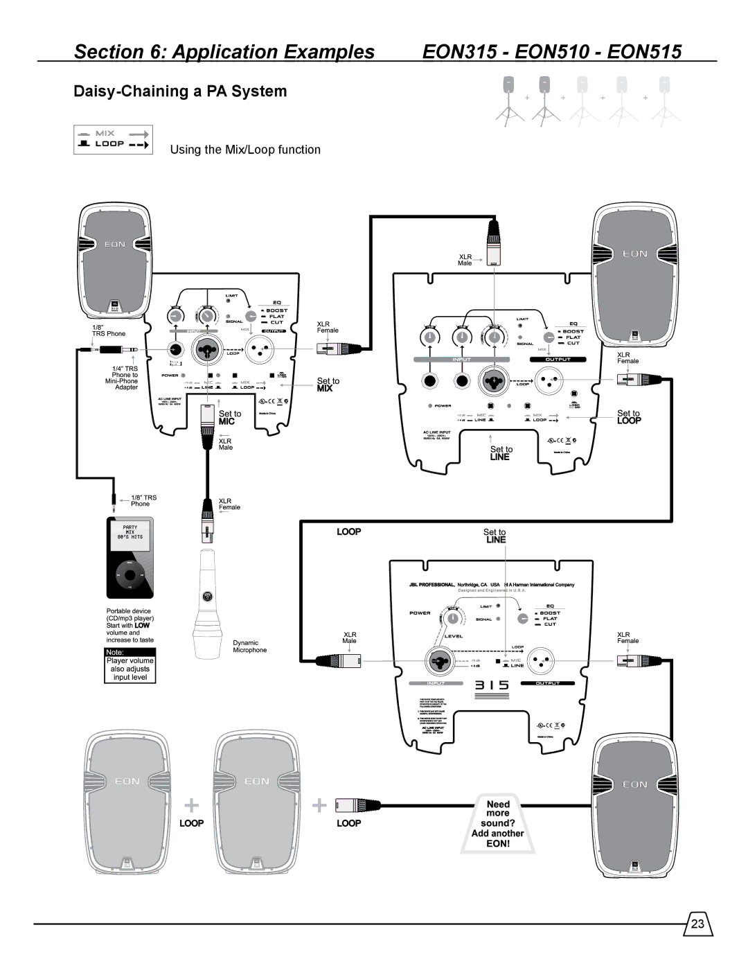 Harman manual Application Examples EON315 EON510 EON515, Daisy-Chaining a PA System 