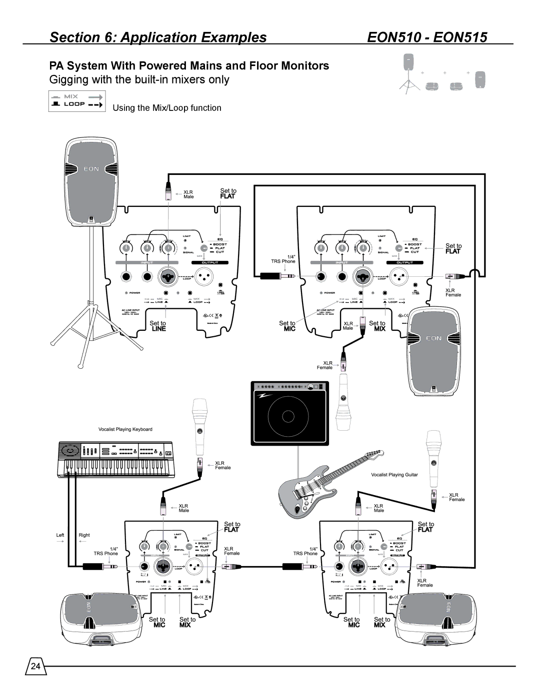 Harman manual Application Examples EON510 EON515, PA System With Powered Mains and Floor Monitors 