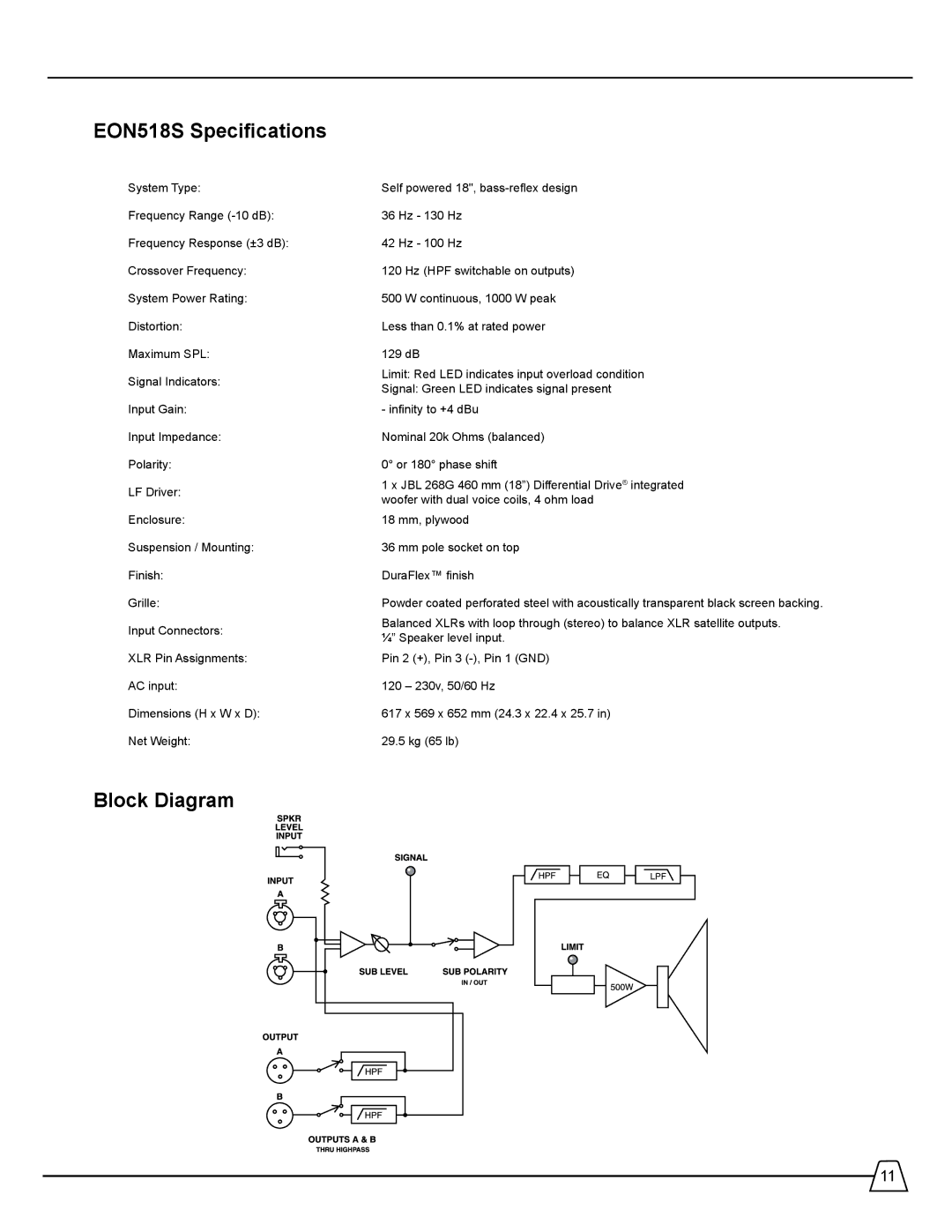 Harman manual EON518S Specifications, Block Diagram 