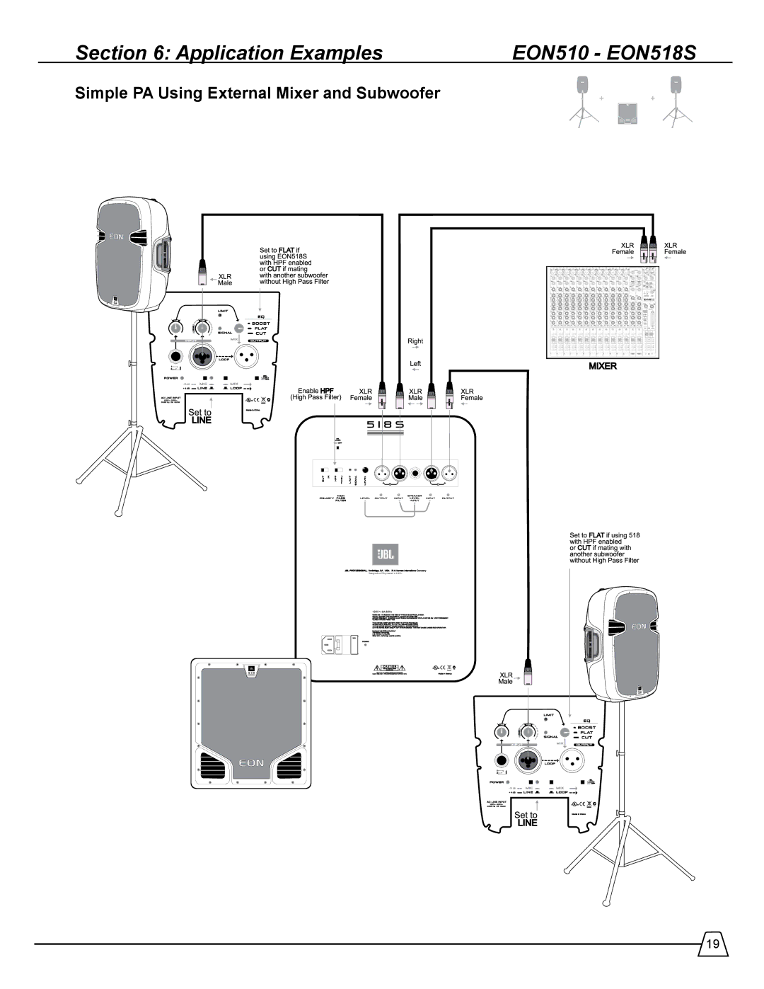 Harman manual Application Examples EON510 EON518S, Simple PA Using External Mixer and Subwoofer 