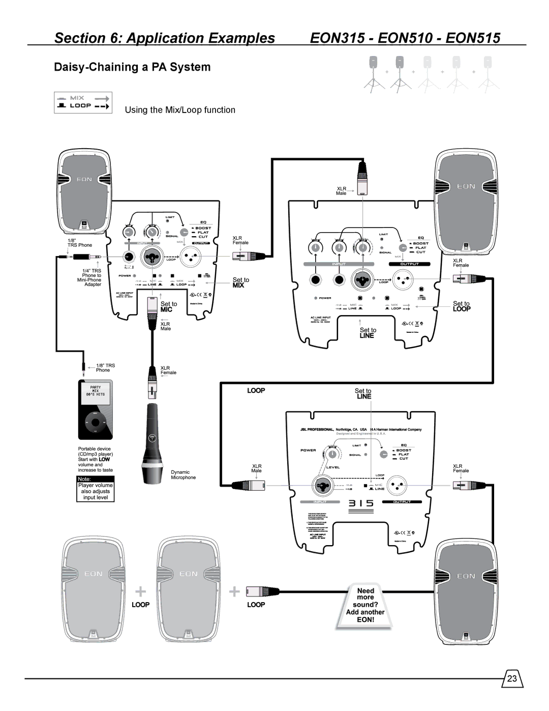 Harman 518S manual Application Examples EON315 EON510 EON515, Daisy-Chaining a PA System 