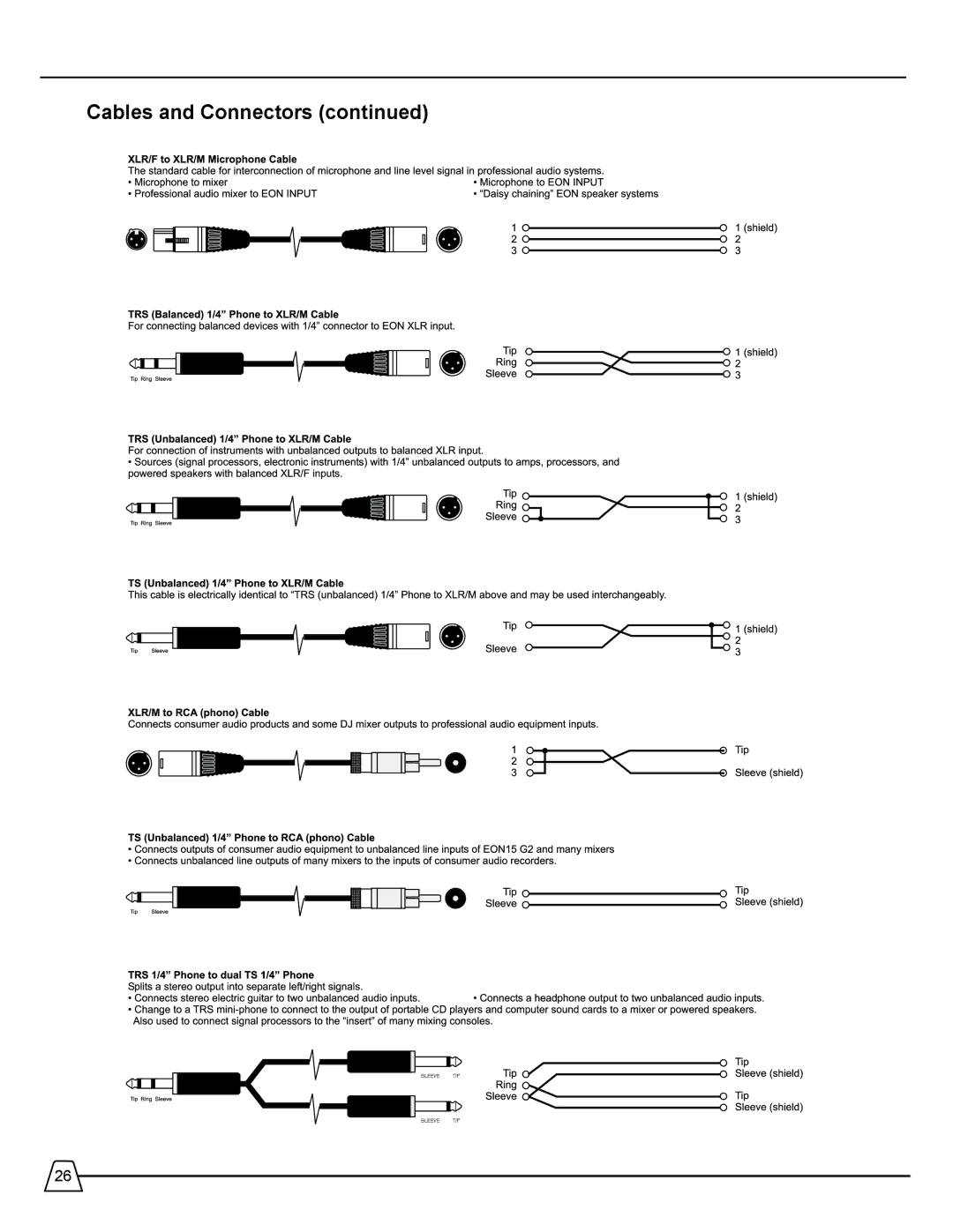 Harman 518S manual Cables and Connectors 