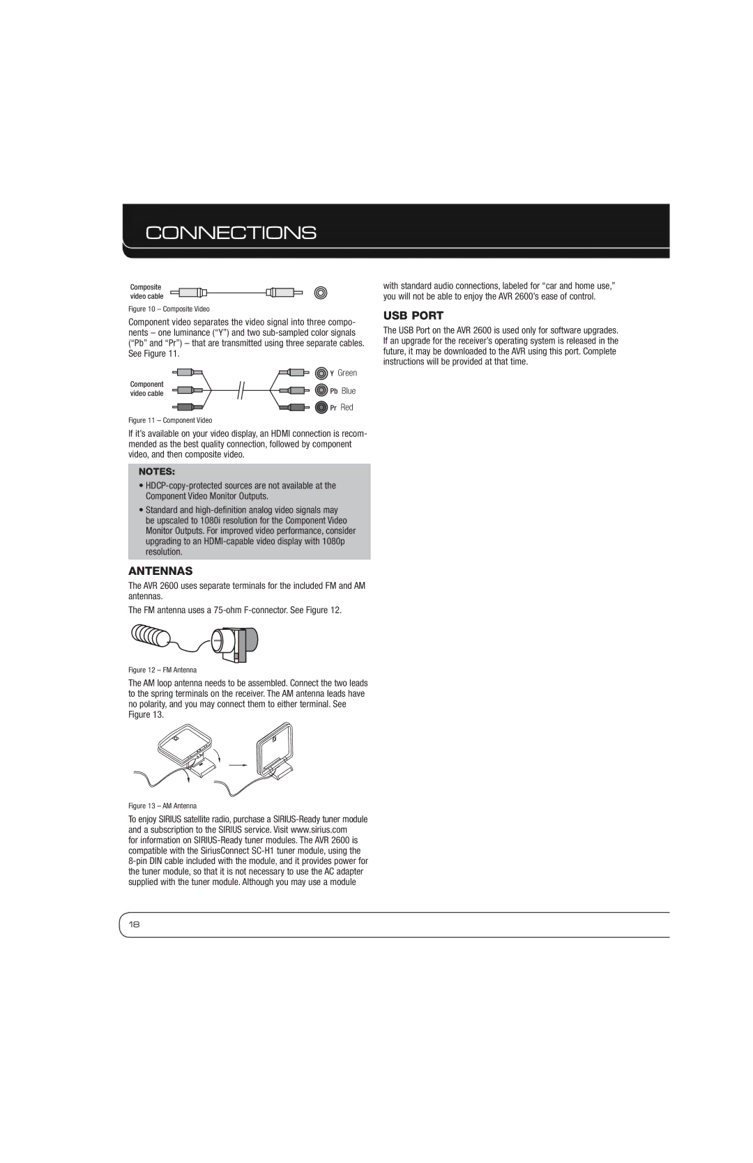 Harman AVR 2600 owner manual Antennas, USB Port 