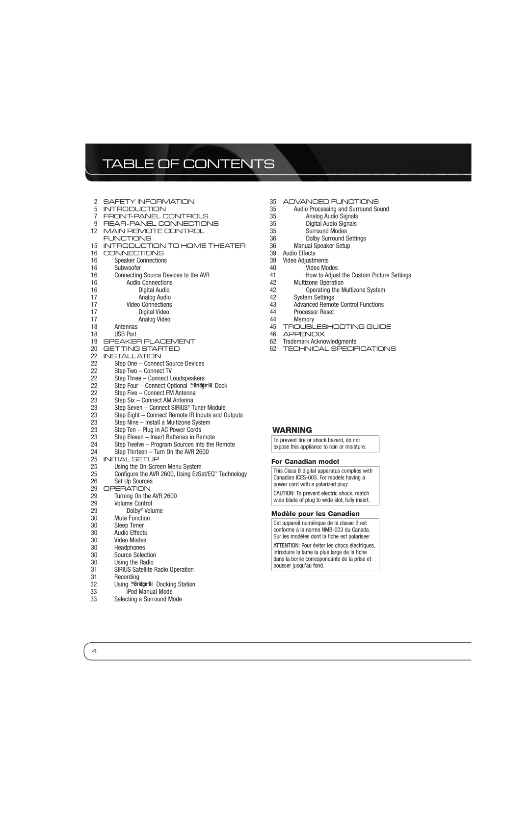 Harman AVR 2600 owner manual Table of Contents 