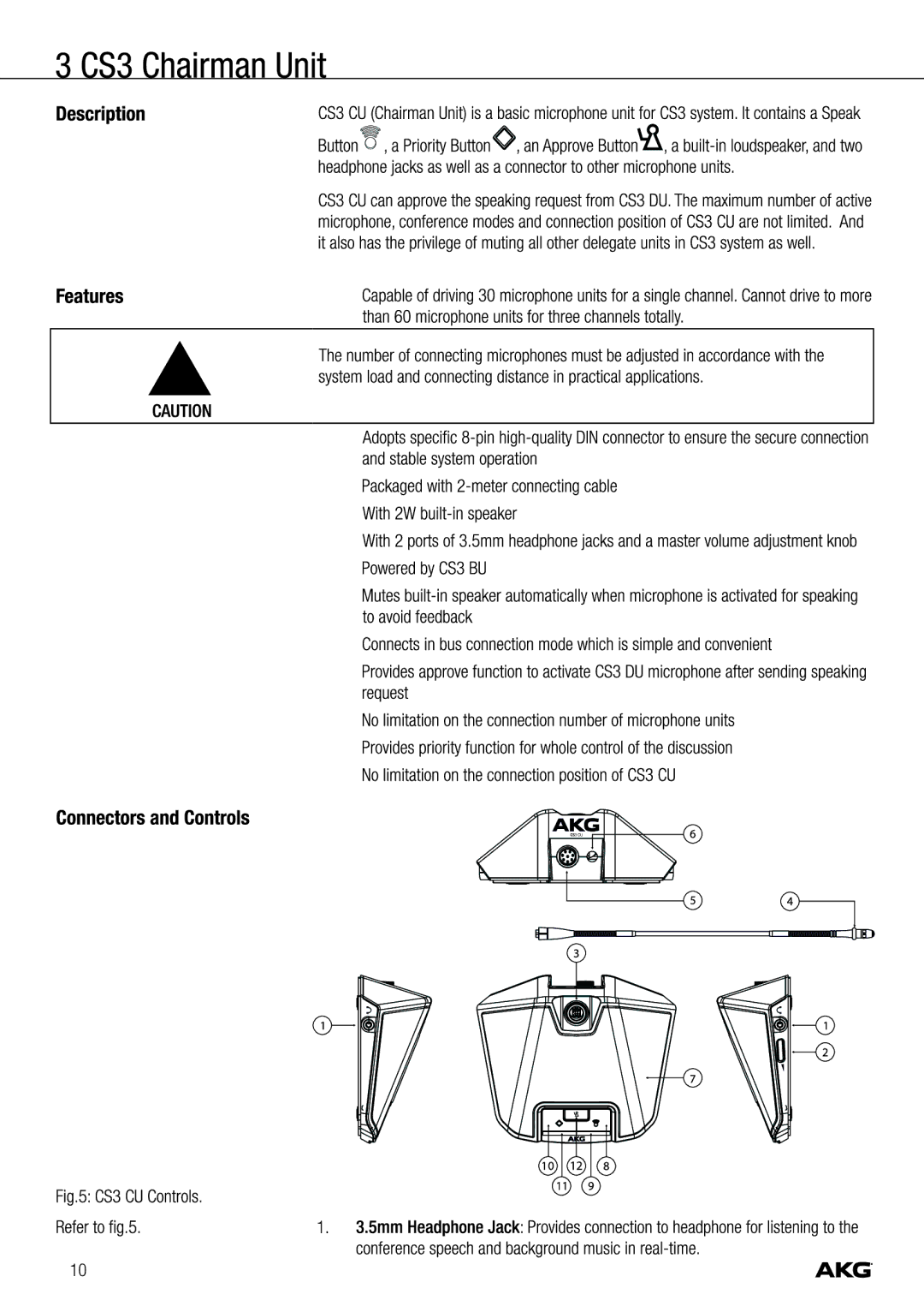 Harman CS3 manual 