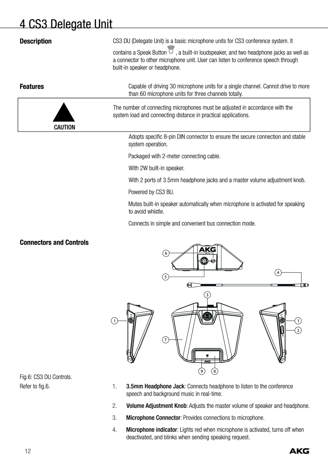 Harman CS3 manual 