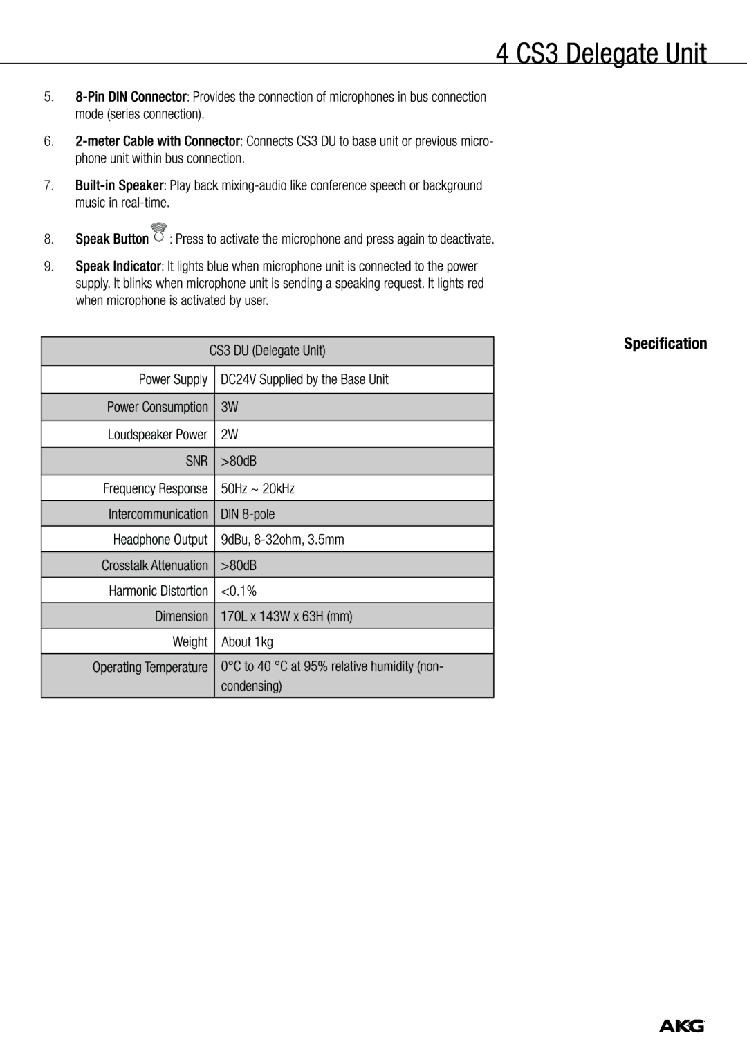 Harman CS3 manual 