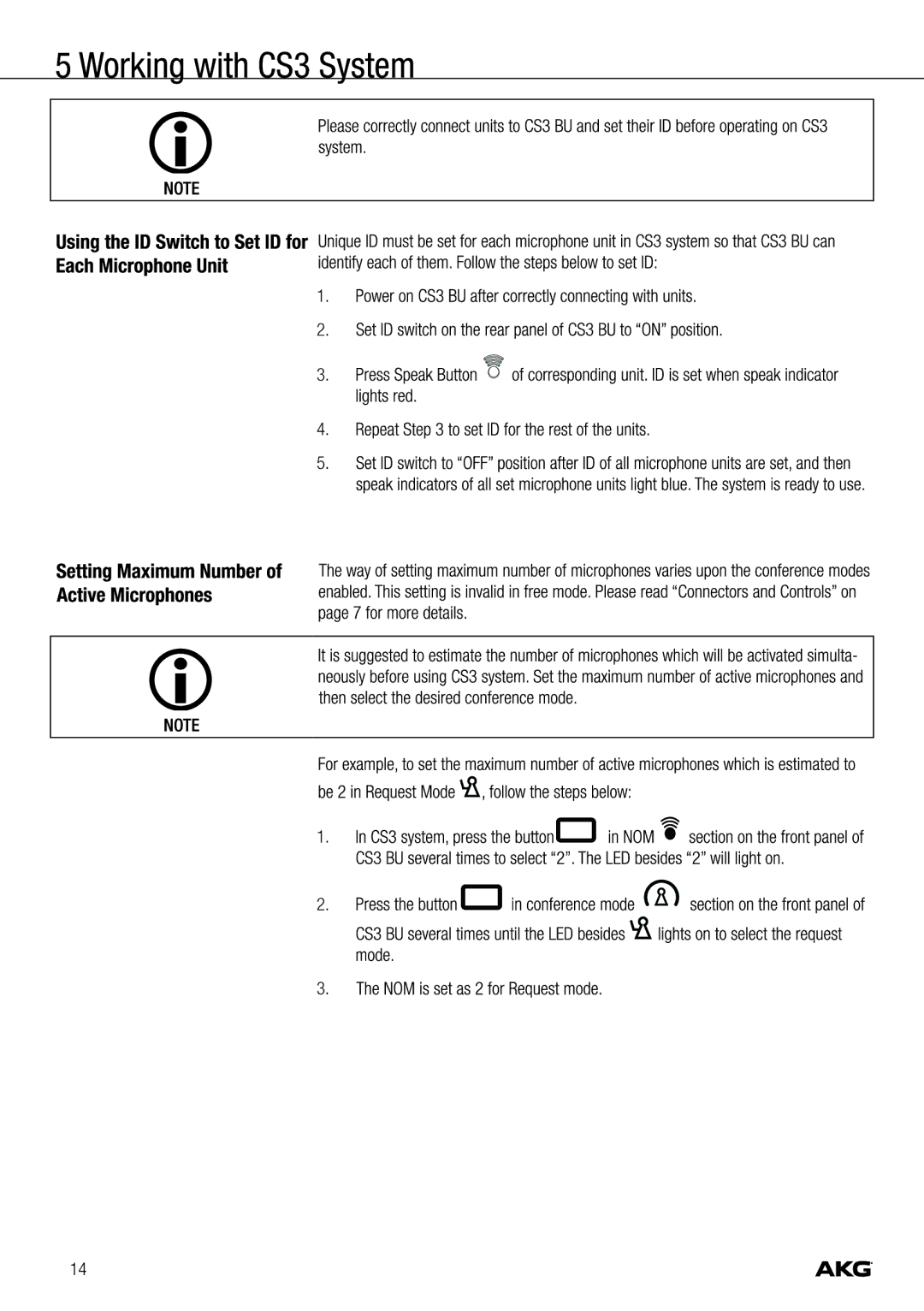 Harman CS3 manual 