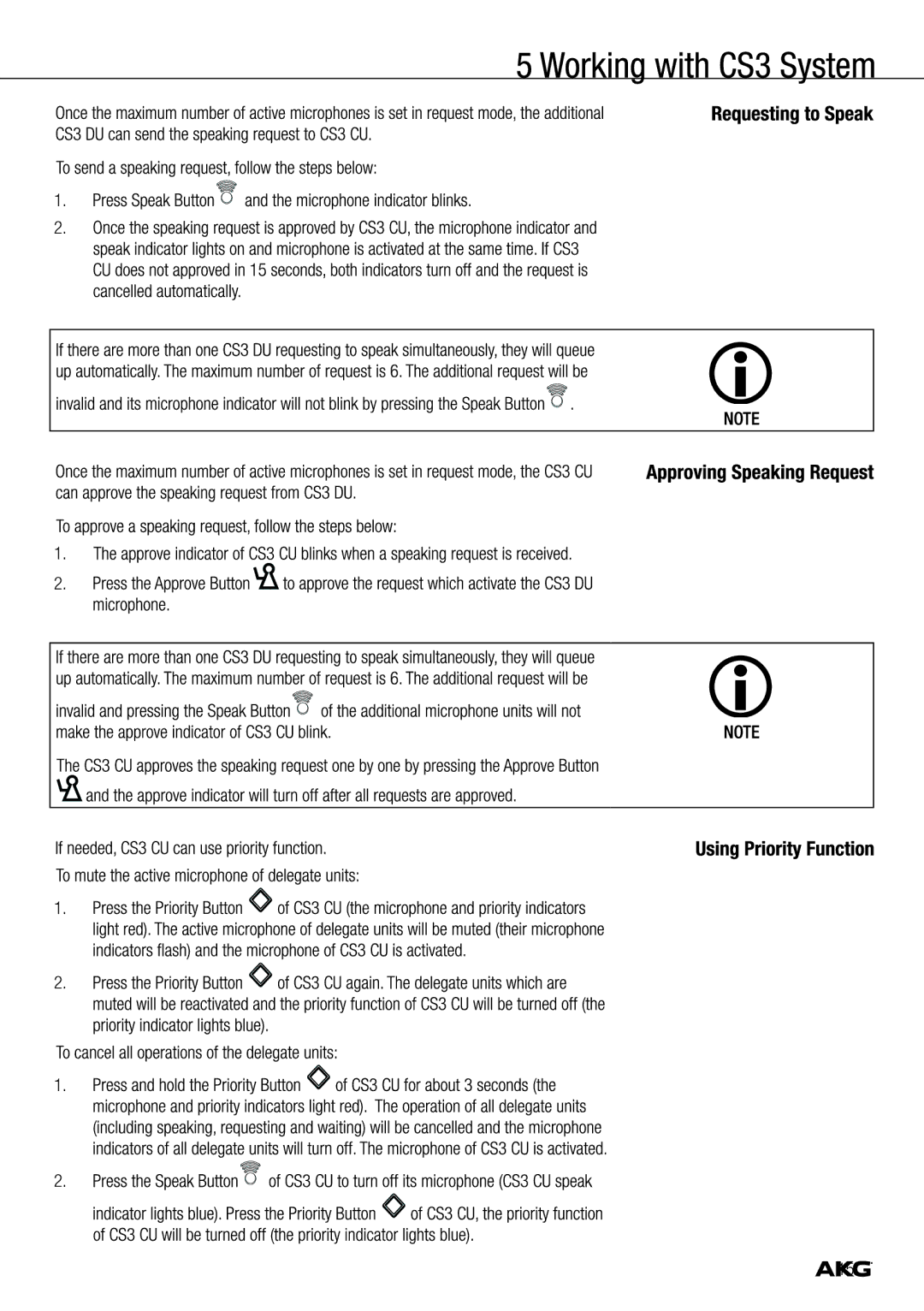 Harman CS3 manual 