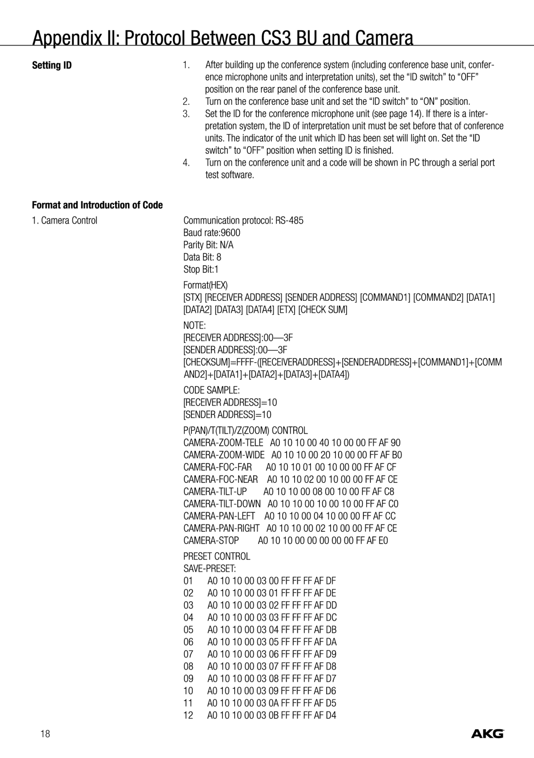 Harman CS3 manual 