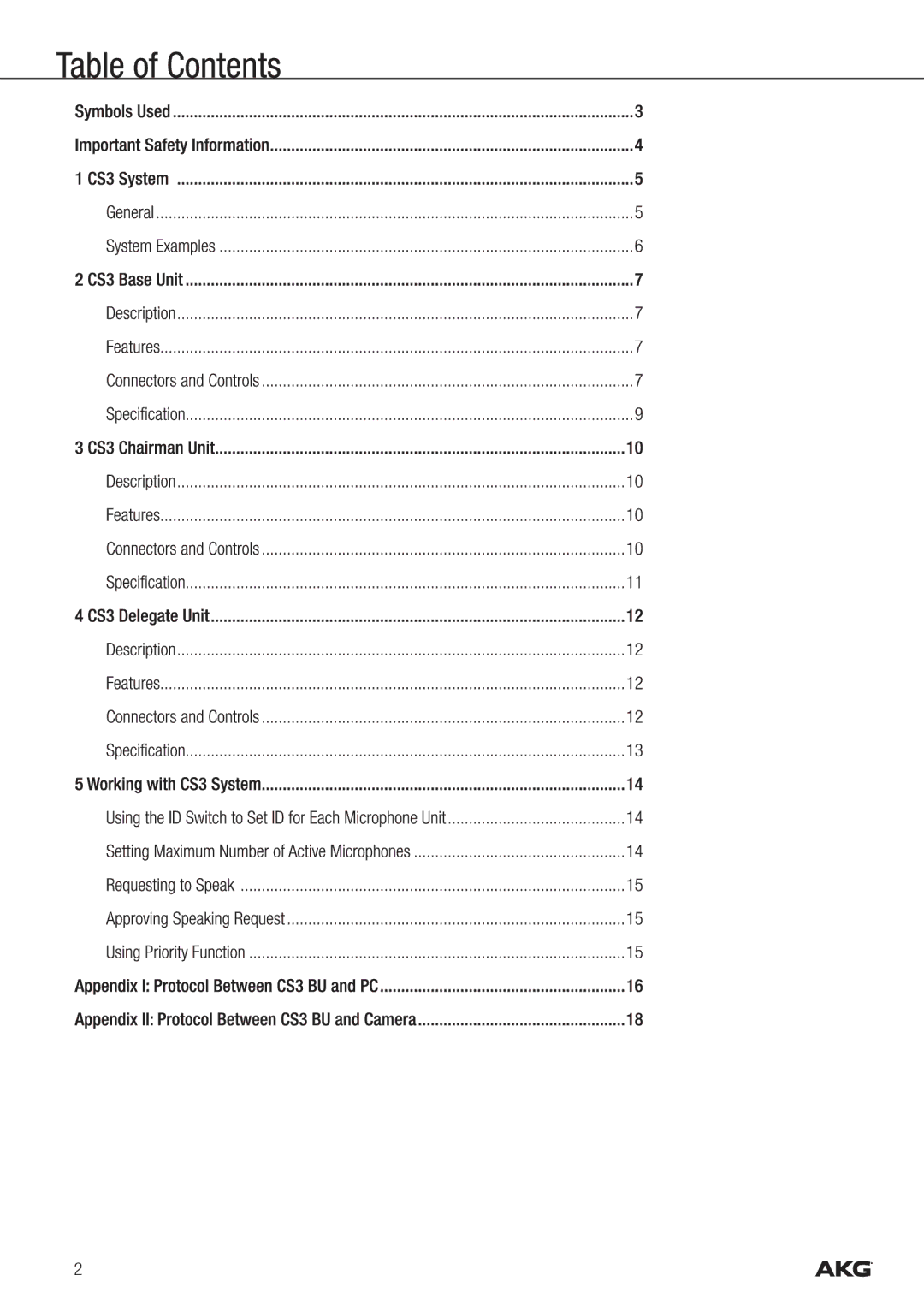 Harman CS3 manual 