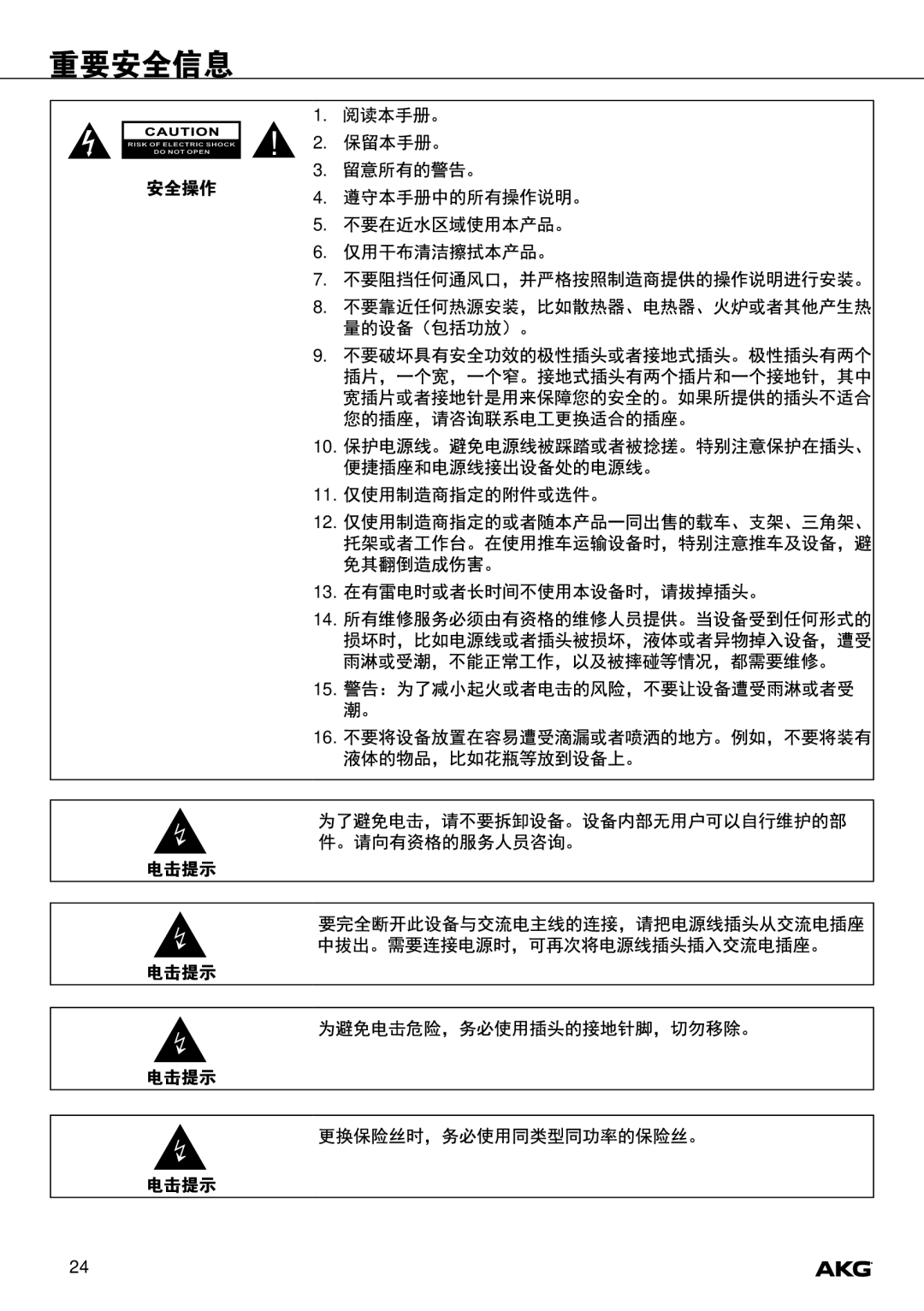 Harman CS3 manual 