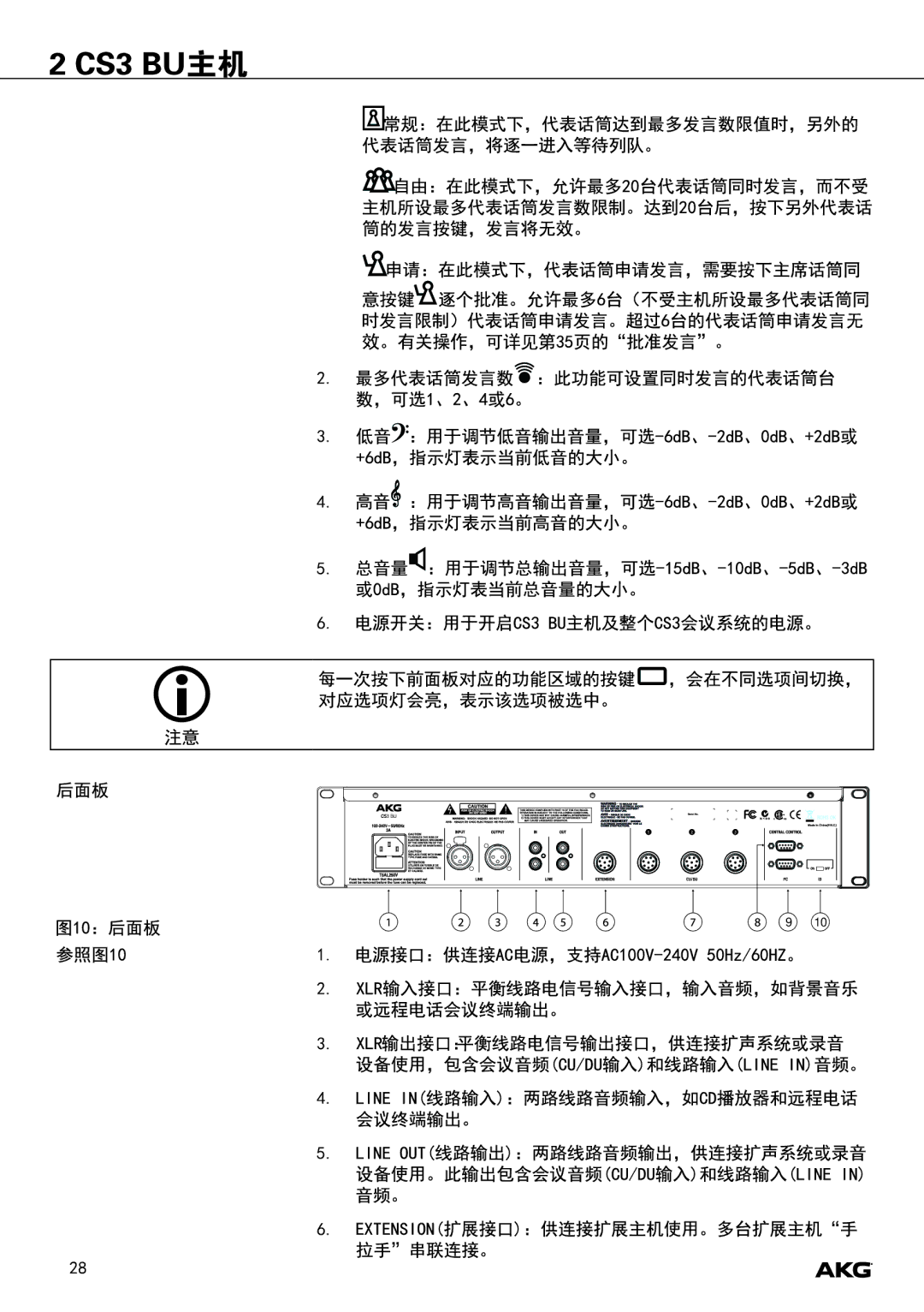 Harman CS3 manual 