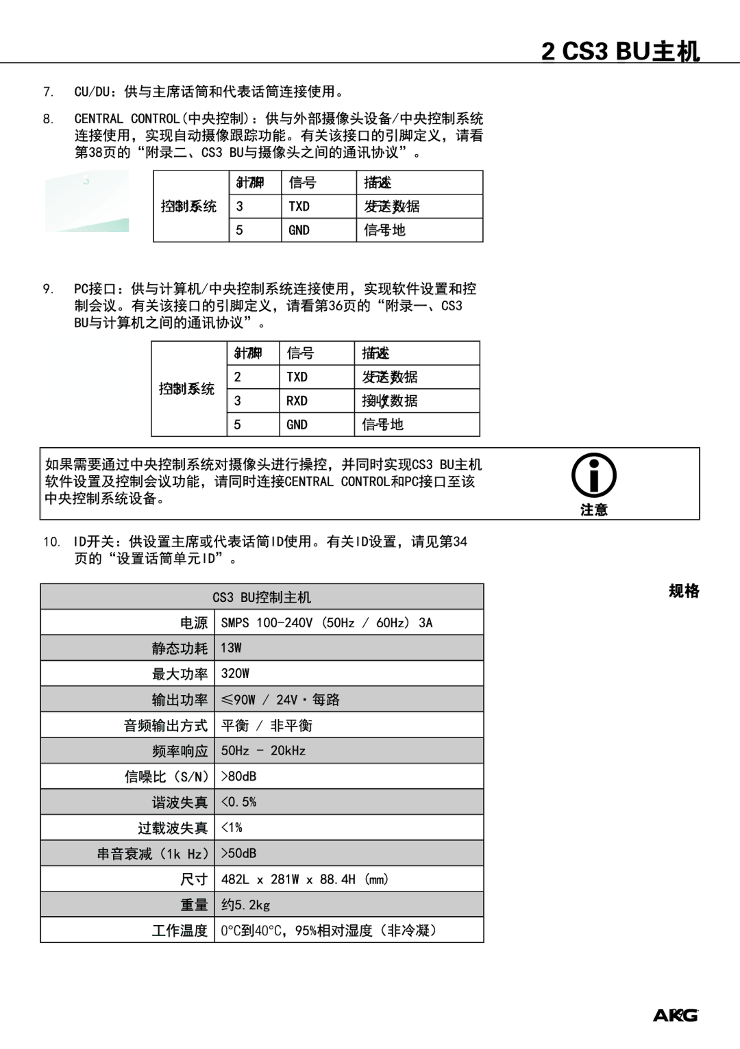 Harman CS3 manual 控制系统 