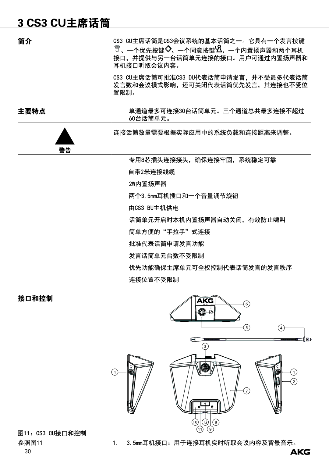 Harman CS3 manual 