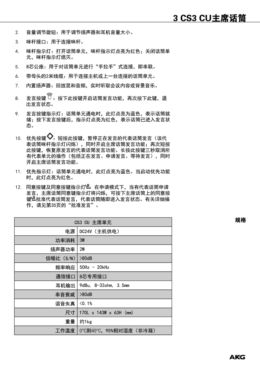 Harman CS3 manual 