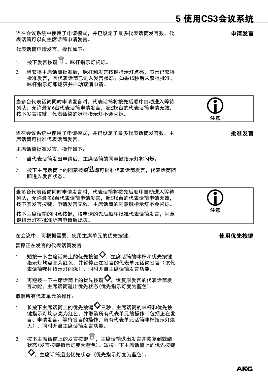 Harman CS3 manual 