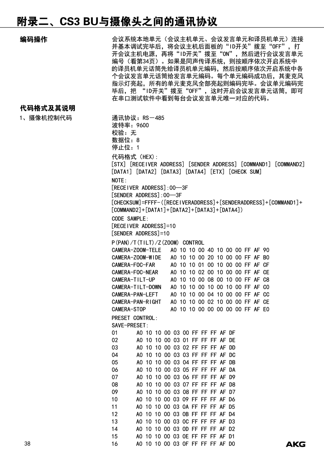 Harman CS3 manual 