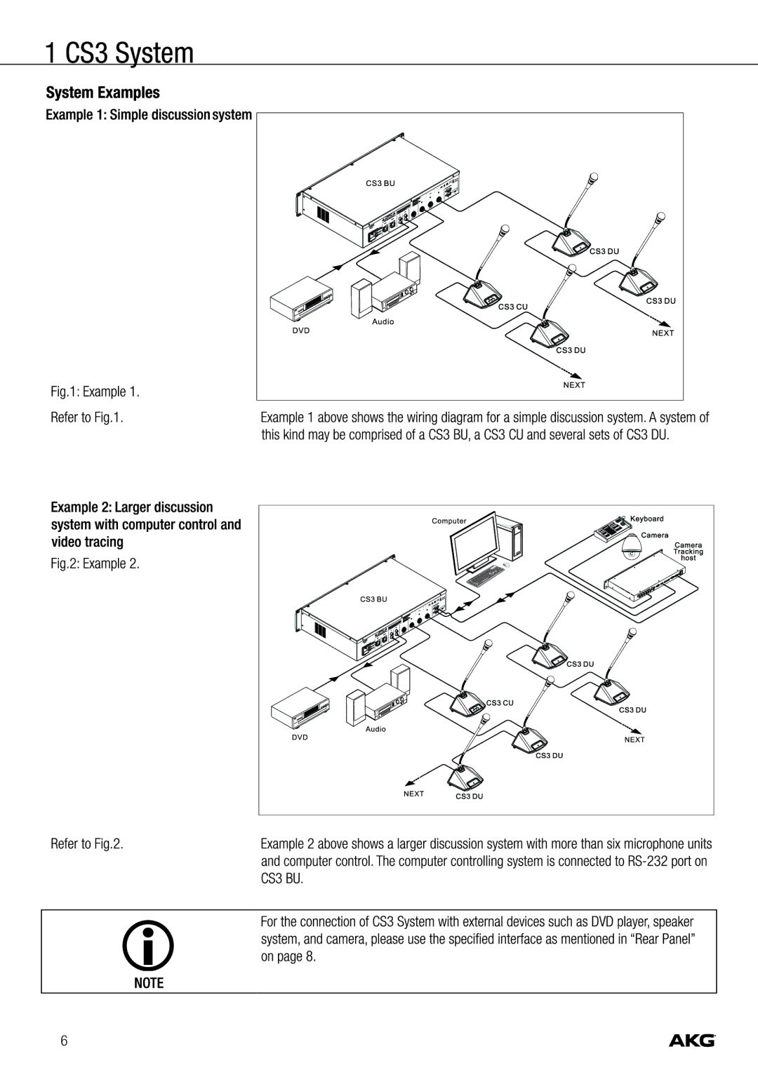 Harman CS3 manual 