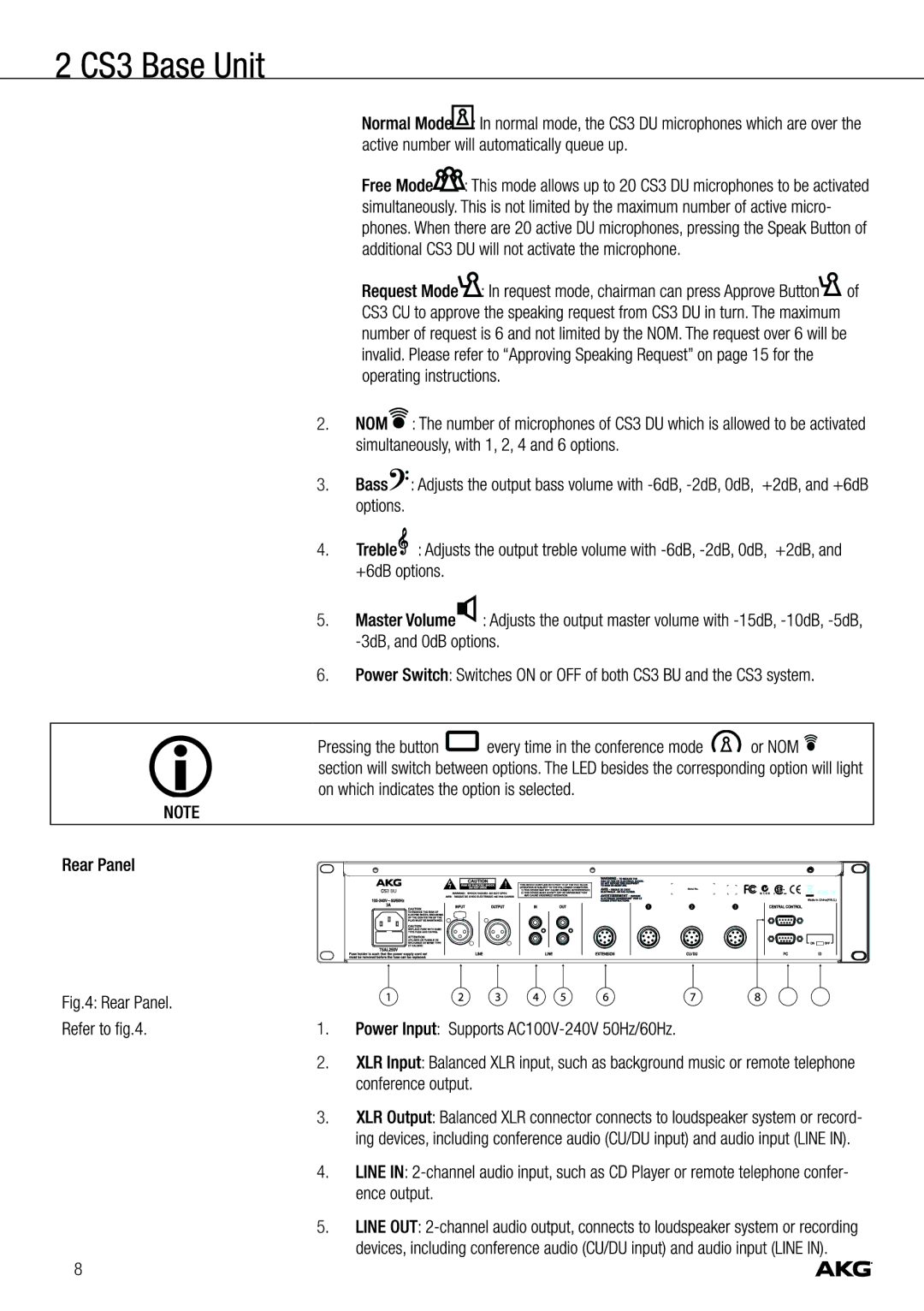 Harman CS3 manual 