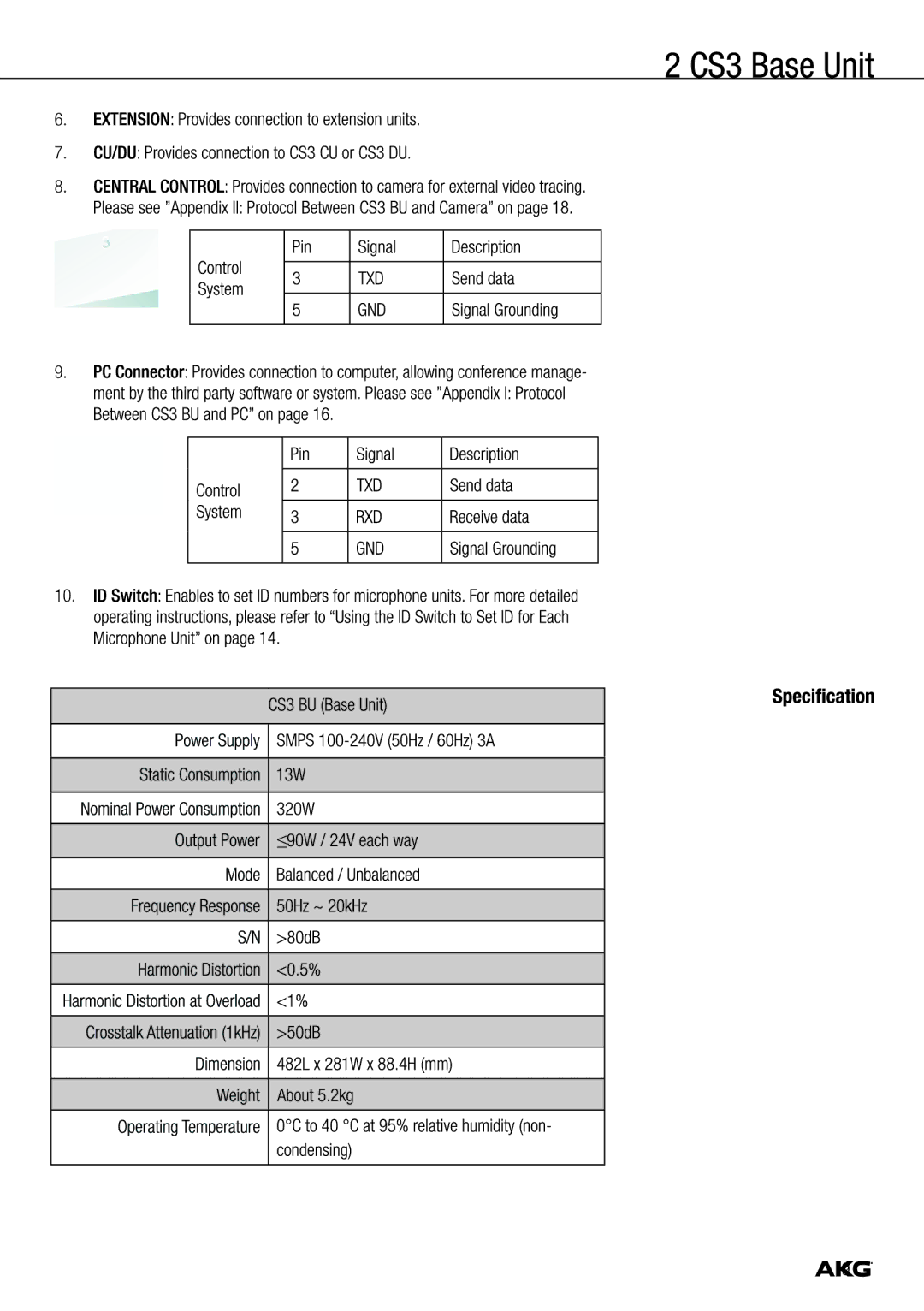 Harman CS3 manual 