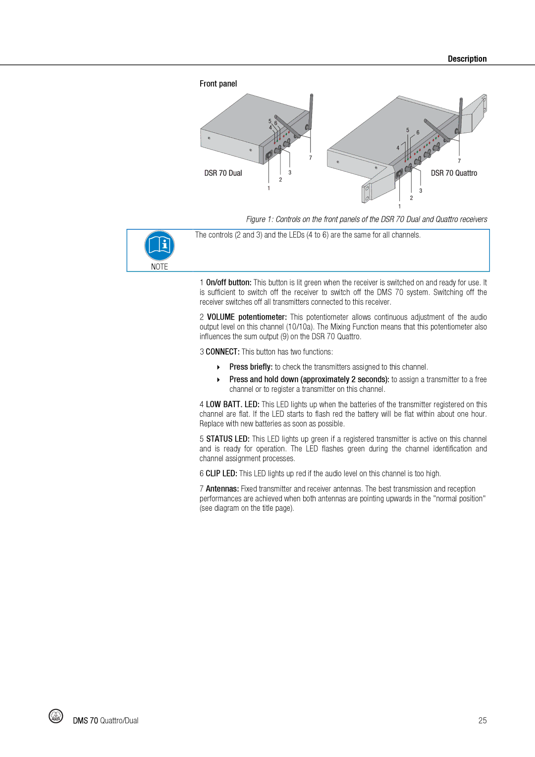 Harman DMS70 manual Front panel 