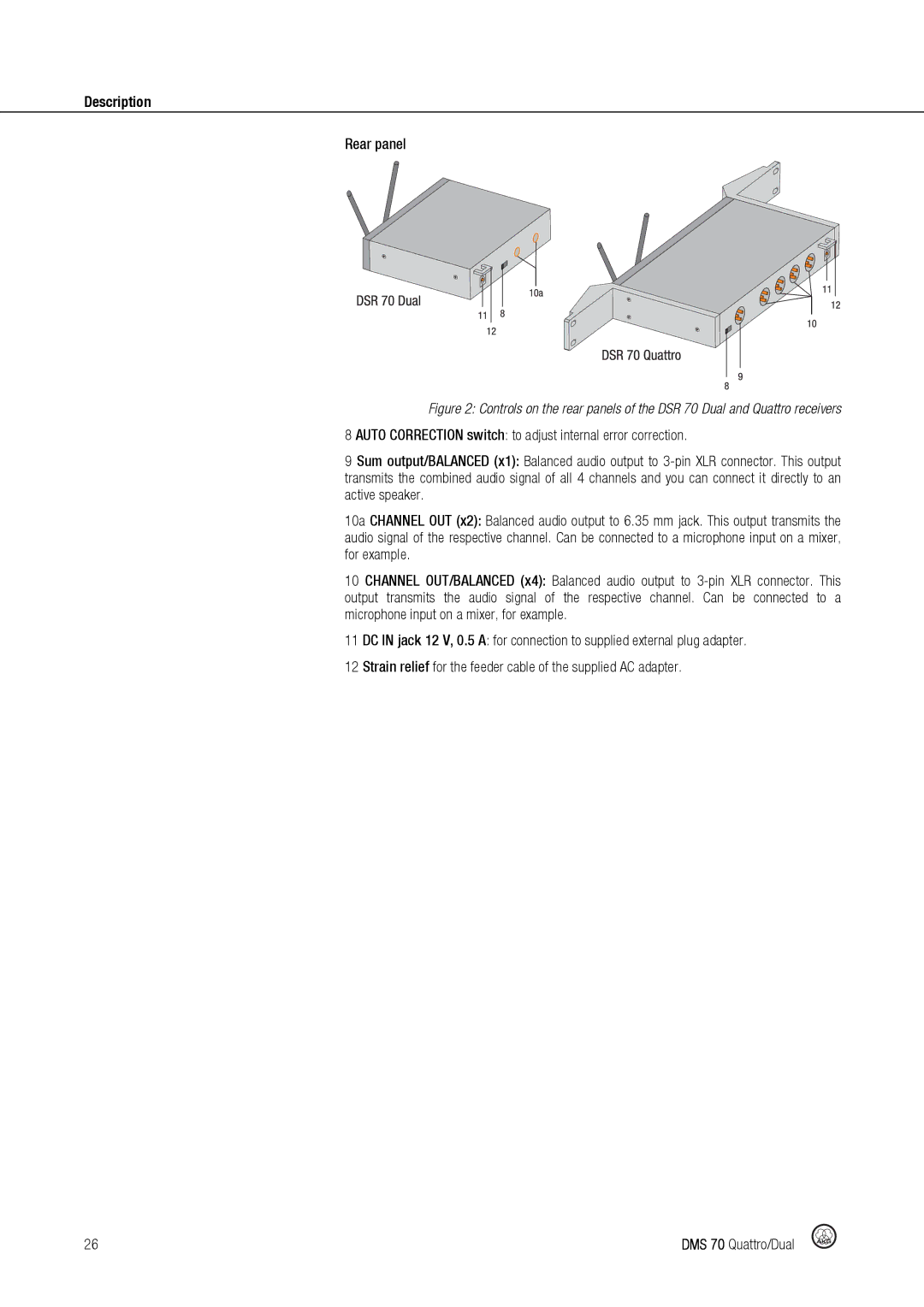 Harman DMS70 manual Rear panel 