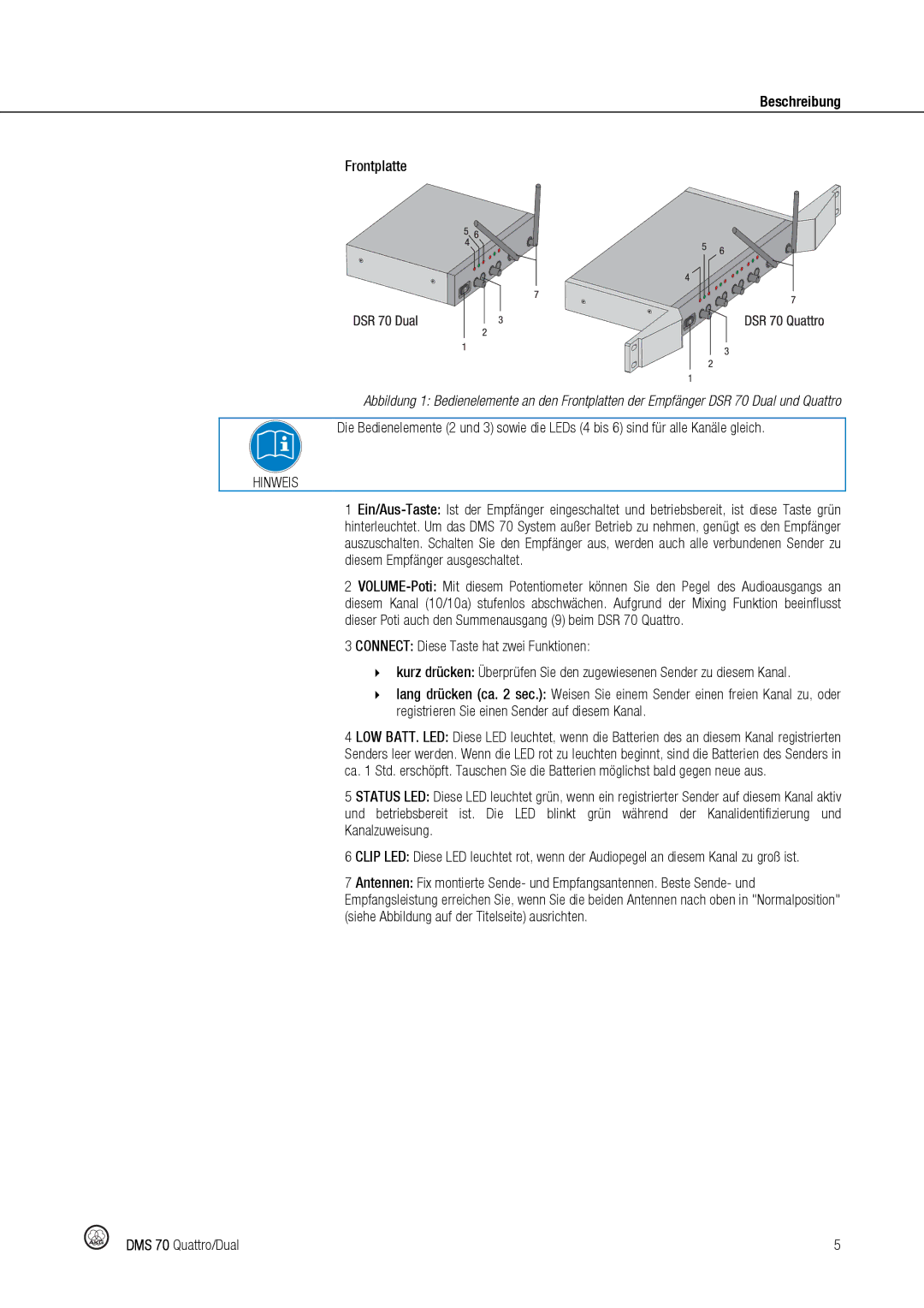 Harman DMS70 manual Frontplatte 