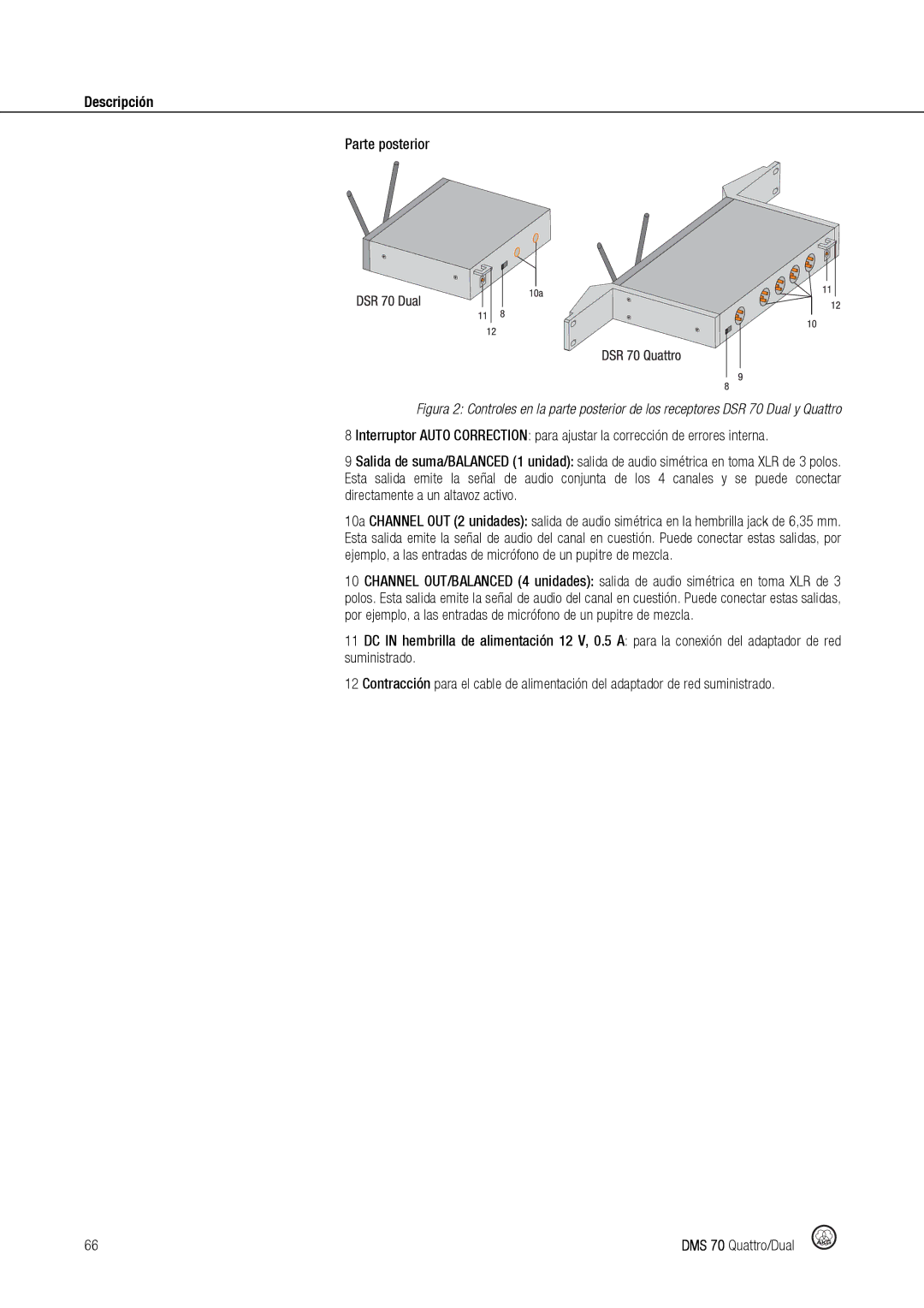 Harman DMS70 manual Parte posterior 