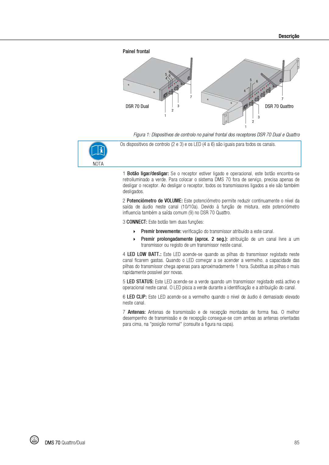 Harman DMS70 manual Painel frontal 