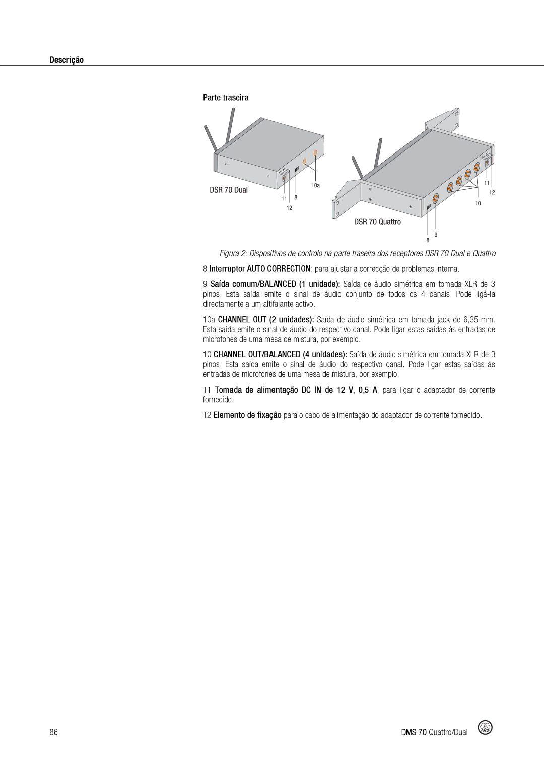 Harman DMS70 manual Parte traseira 